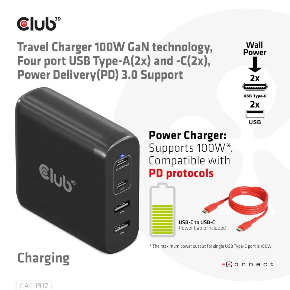 Club 3D Reise Ladegerät PPS 100W GAN, USB Typ-C/Typ-A Power Delivery (PD) 3.0