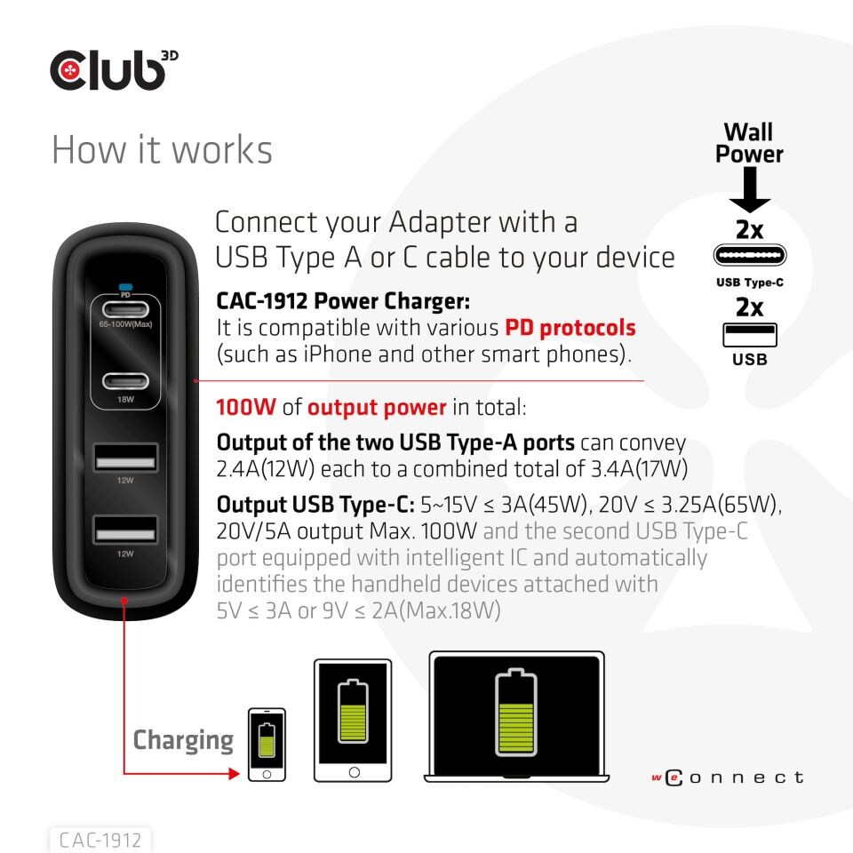 Club 3D Reise Ladegerät PPS 100W GAN, USB Typ-C/Typ-A Power Delivery (PD) 3.0