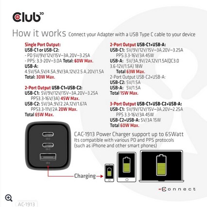 Club 3D Reise Ladegerät PPS 65W GAN, USB Typ-C/Typ-A Power Delivery (PD) 3.0