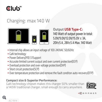 Club 3D Reise Ladegerät PPS 140W GAN, USB Typ-C Power Delivery (PD) 3.0