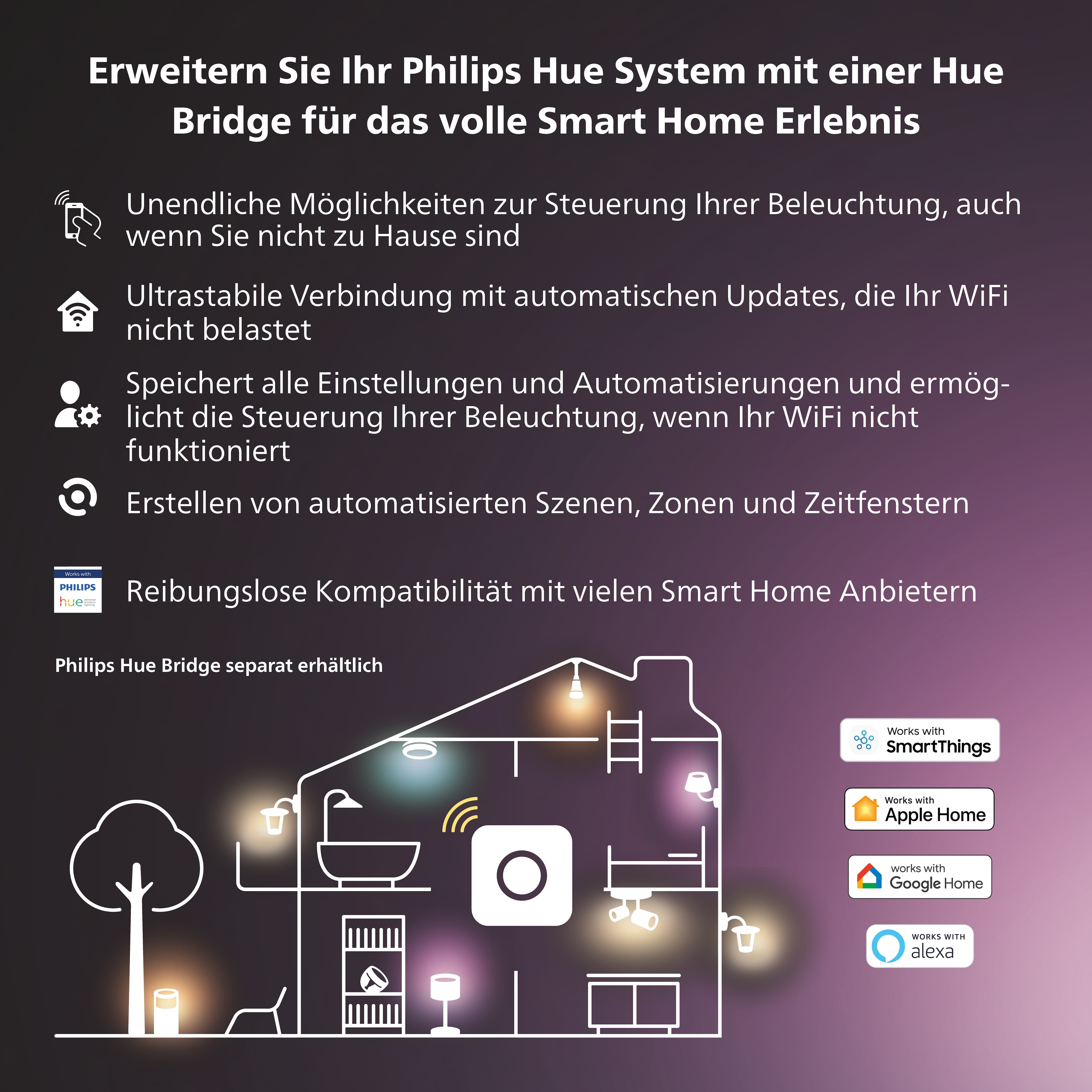 Philips Hue White &amp; Color Ambiance MR16 LED-Lampe 2x400lm, Doppelpack