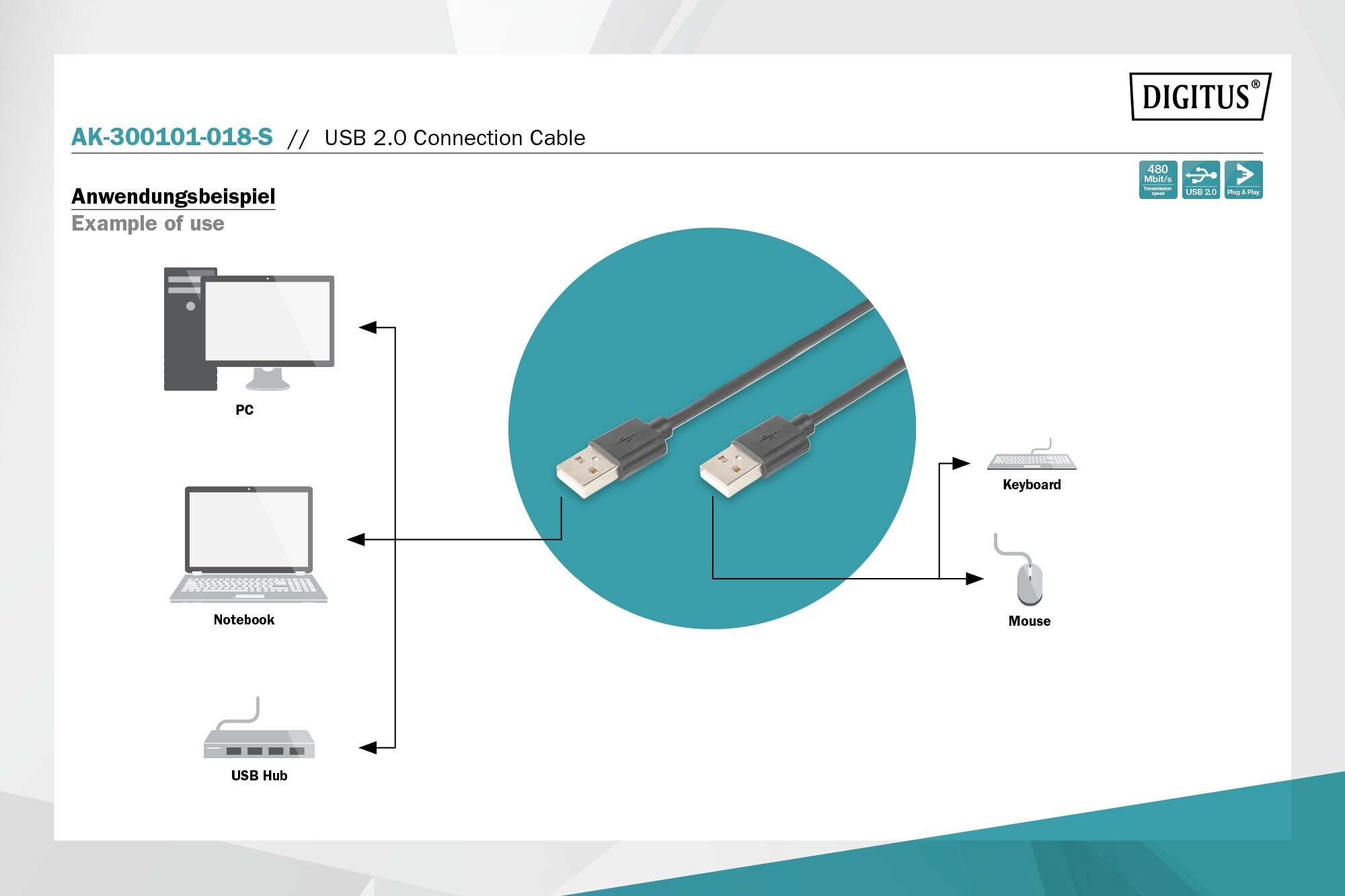 DIGITUS USB 2.0 Anschlusskabel, Typ A St/St 1.8m schwarz