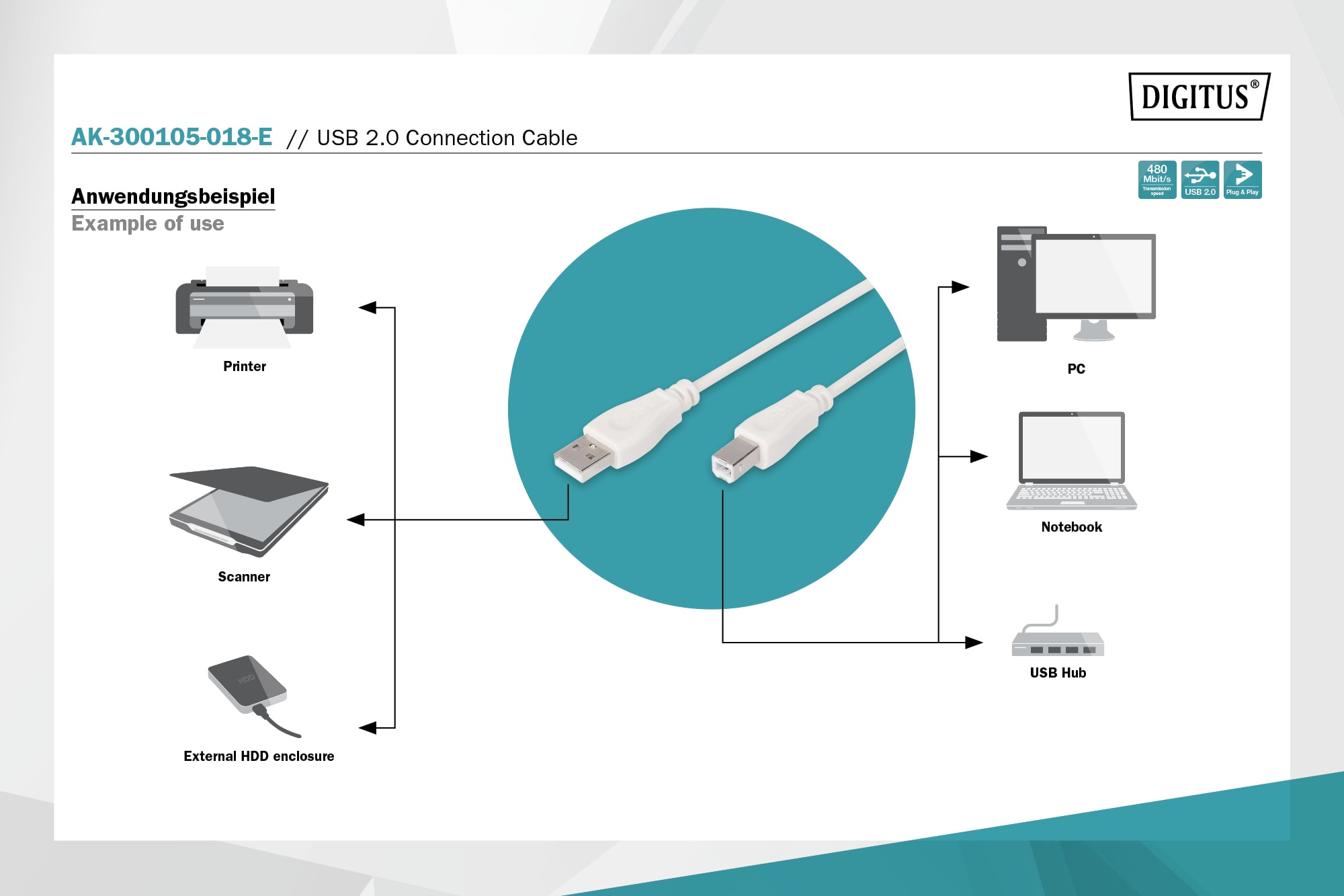 DIGITUS USB 2.0 Anschlusskabel, Typ A - B St/St, 1.8m beige