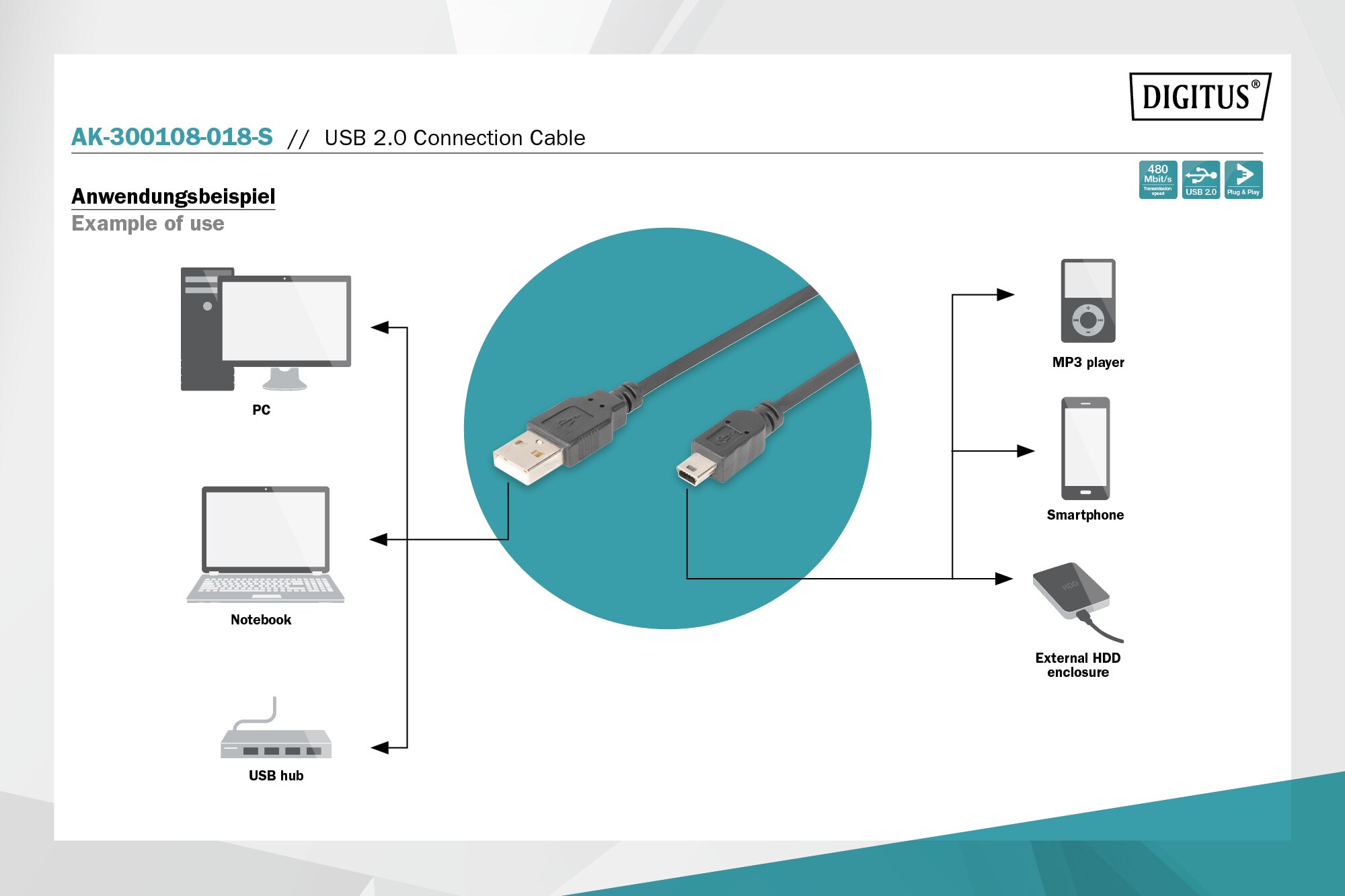 DIGITUS USB 2.0 Anschlusskabel, Typ A - mini B (5pin) St/St, 1.8m schwarz