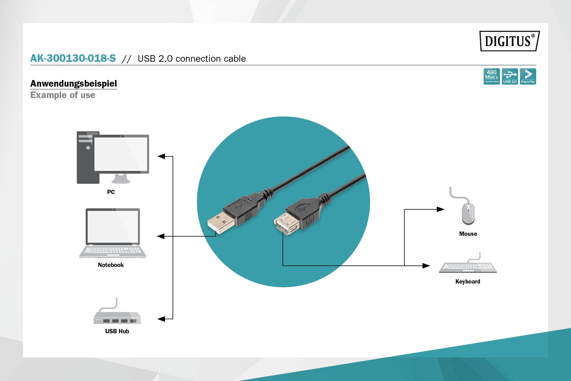 DIGITUS USB 2.0 Anschlusskabel, Typ A - mini B (5pin) St/St, 1.8m schwarz