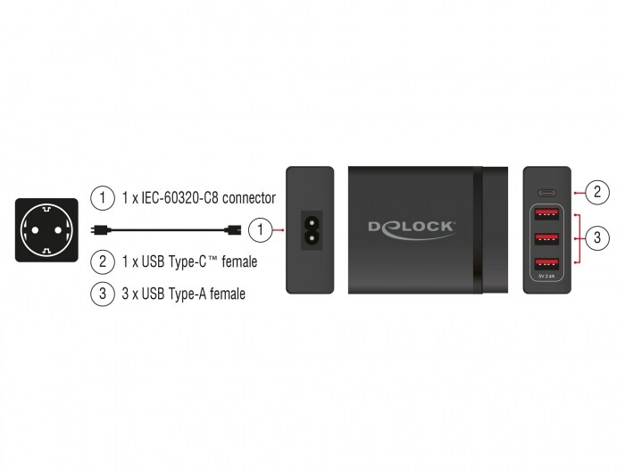 Delock USB Ladegerät 1 x USB Type-C™ PD + 3 x USB Typ-A 60 W + 12 W