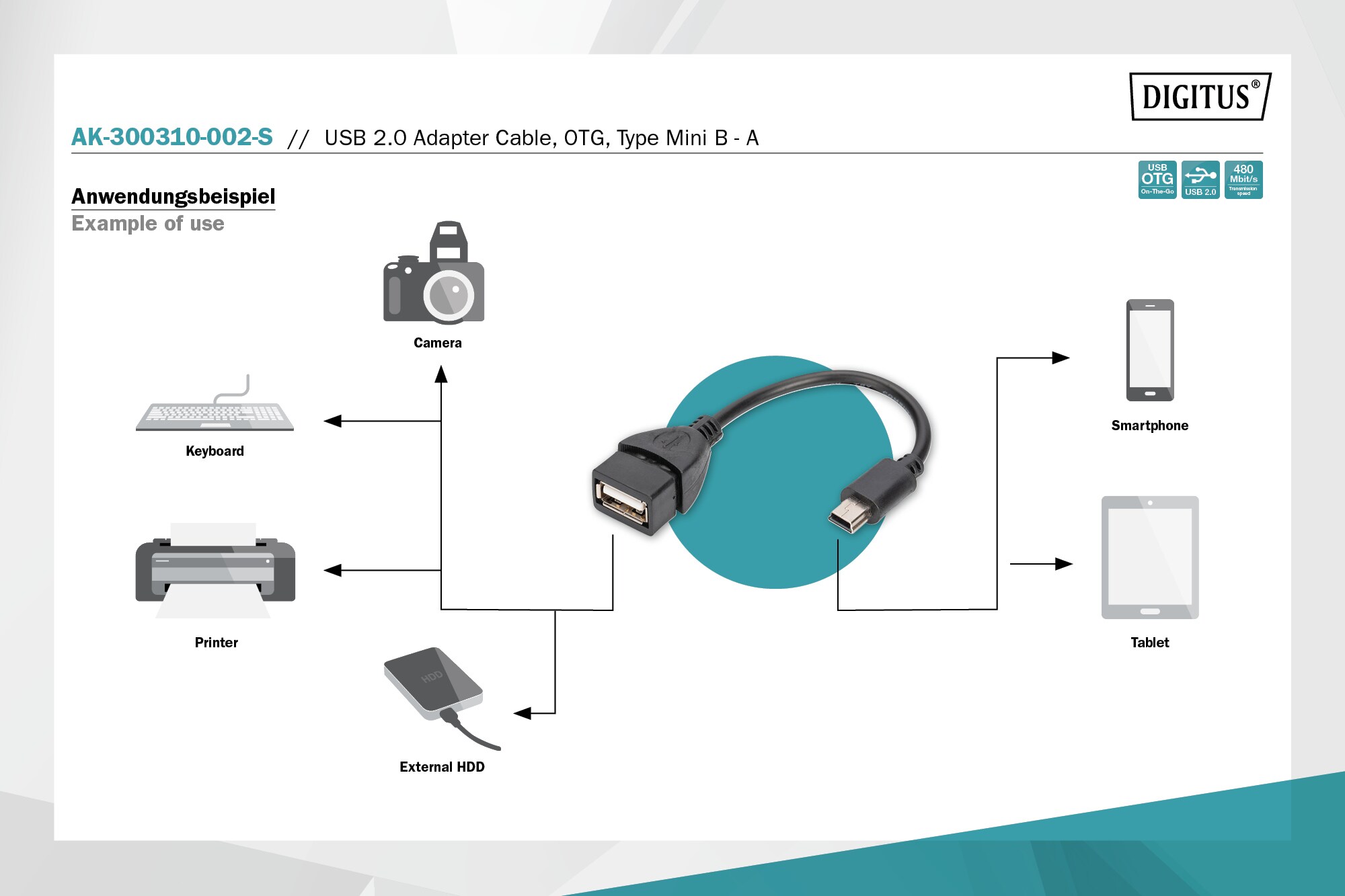 DIGITUS USB 2.0 Adapterkabel, OTG, Typ mini B - A St/Bu, 0,2m schwarz