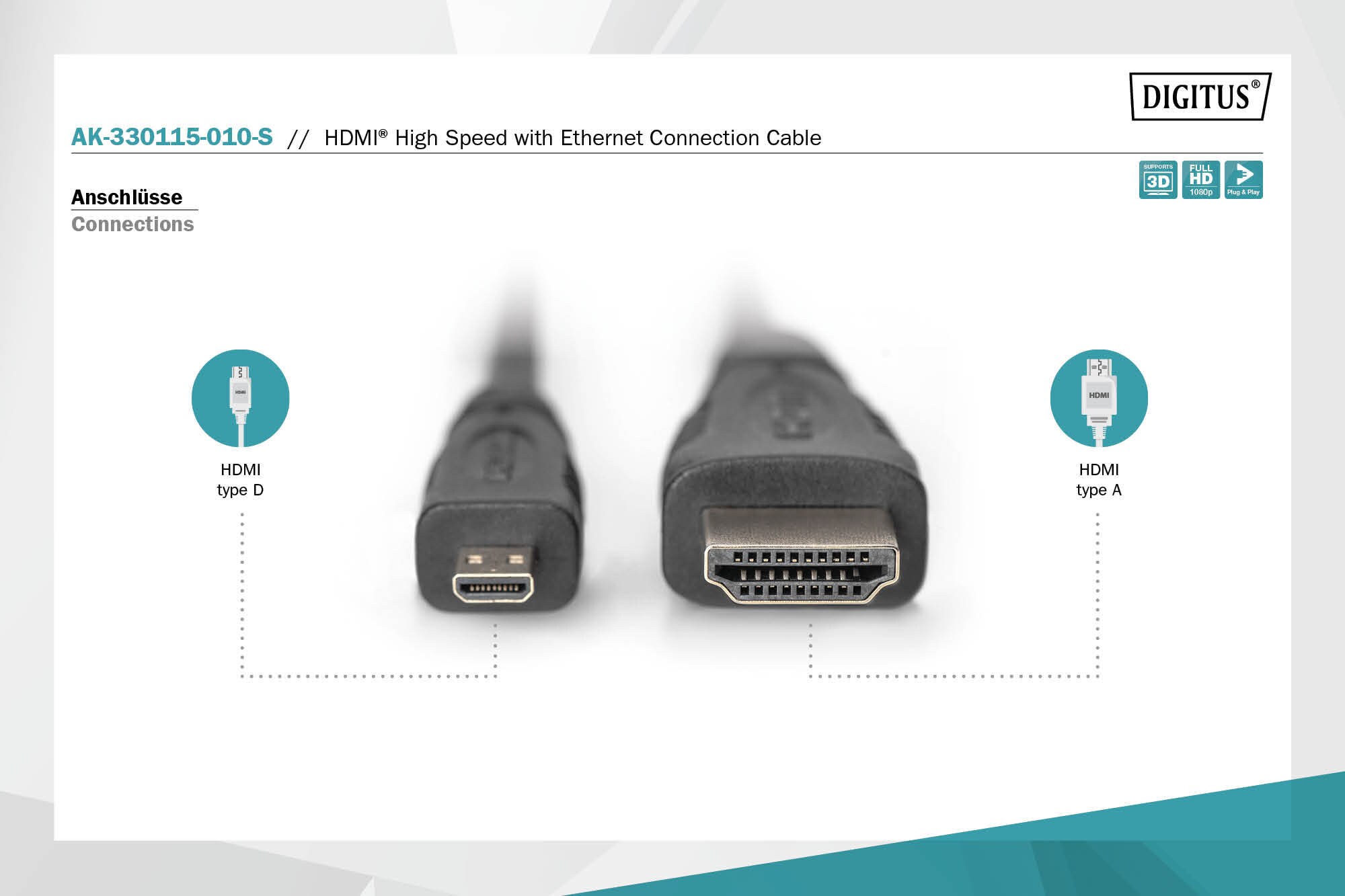 DIGITUS HDMI High Speed Anschlusskabel, Typ A St/St, 1.0m