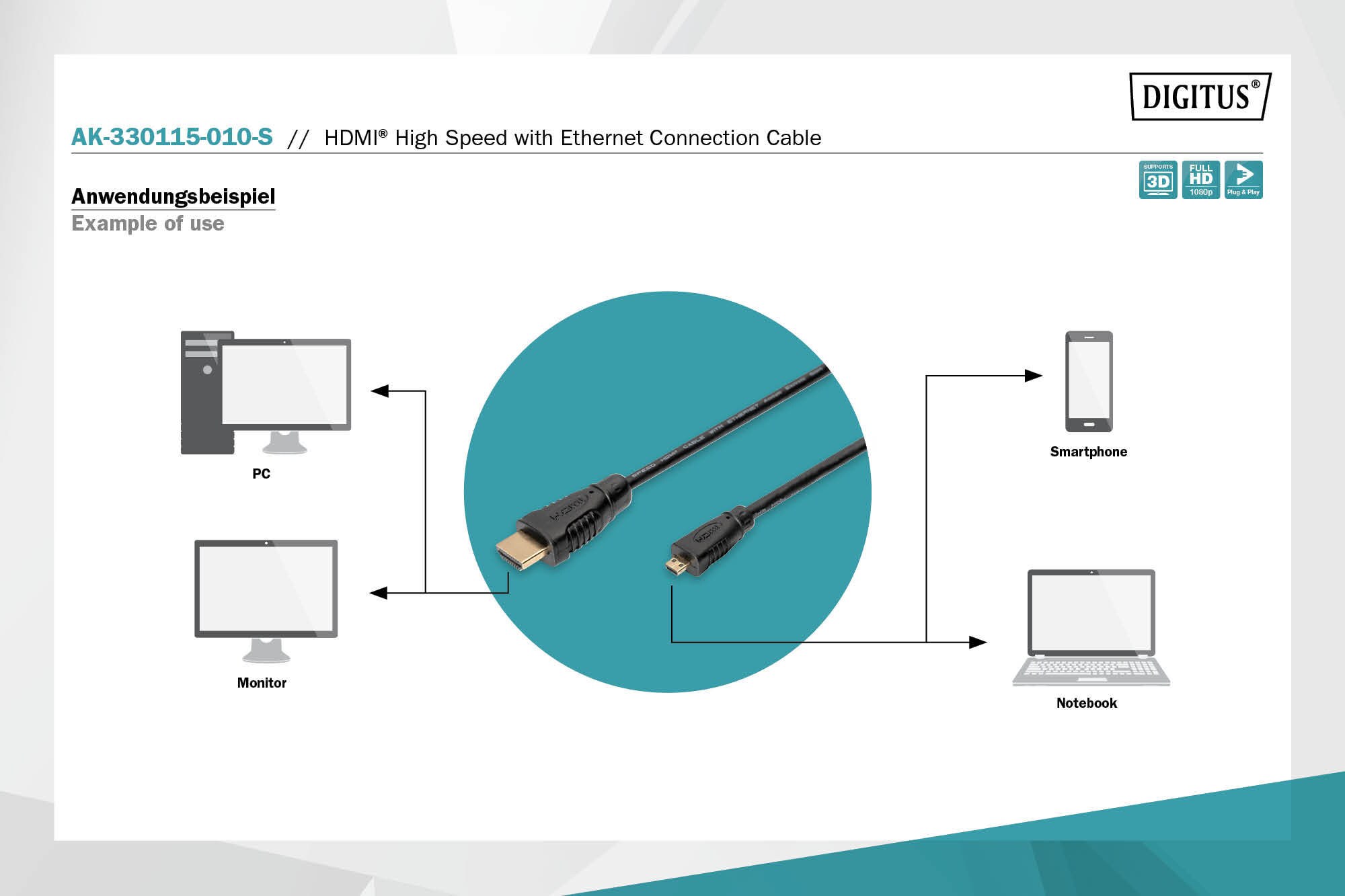 DIGITUS HDMI High Speed Anschlusskabel, Typ A St/St, 1.0m