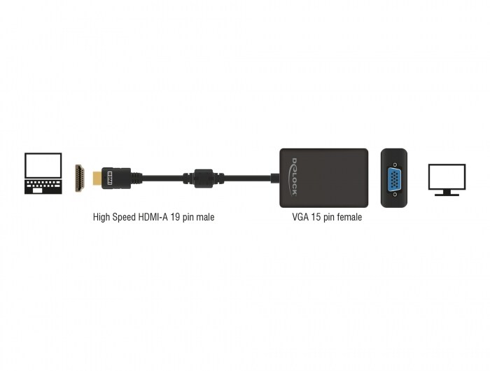 Delock Adapter HDMI Stecker zu VGA Buchse schwarz