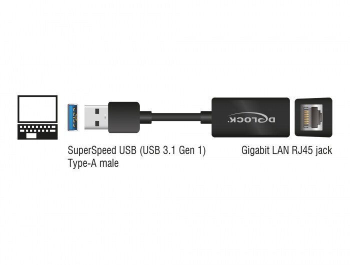 Delock Adapter SuperSpeed USB (USB 3.2 Gen 1) mit USB Typ-A Stecker