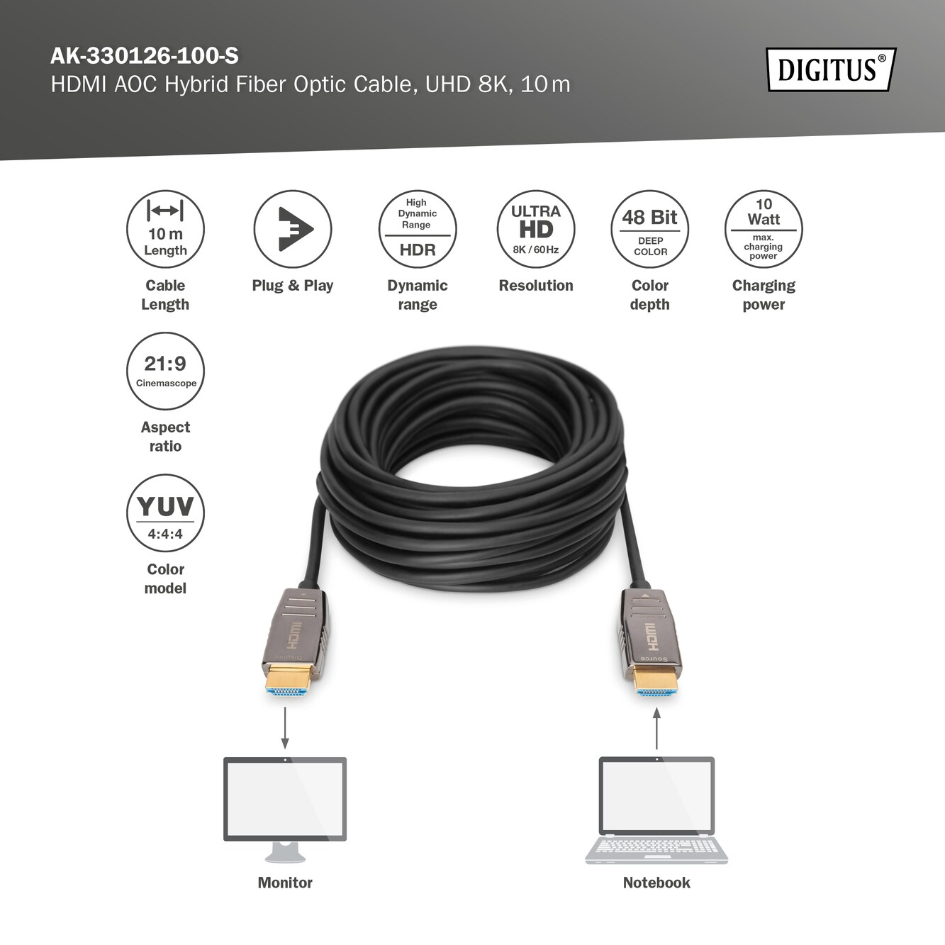 DIGITUS HDMI AOC Hybrid Glasfaser Anschlusskabel, Typ A M/M, 10m