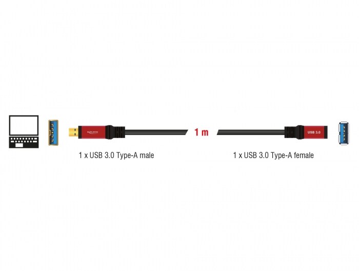 DELOCK Kabel USB 3.0 Typ-A Stecker > USB 3.0 Typ-B Stecker 1m