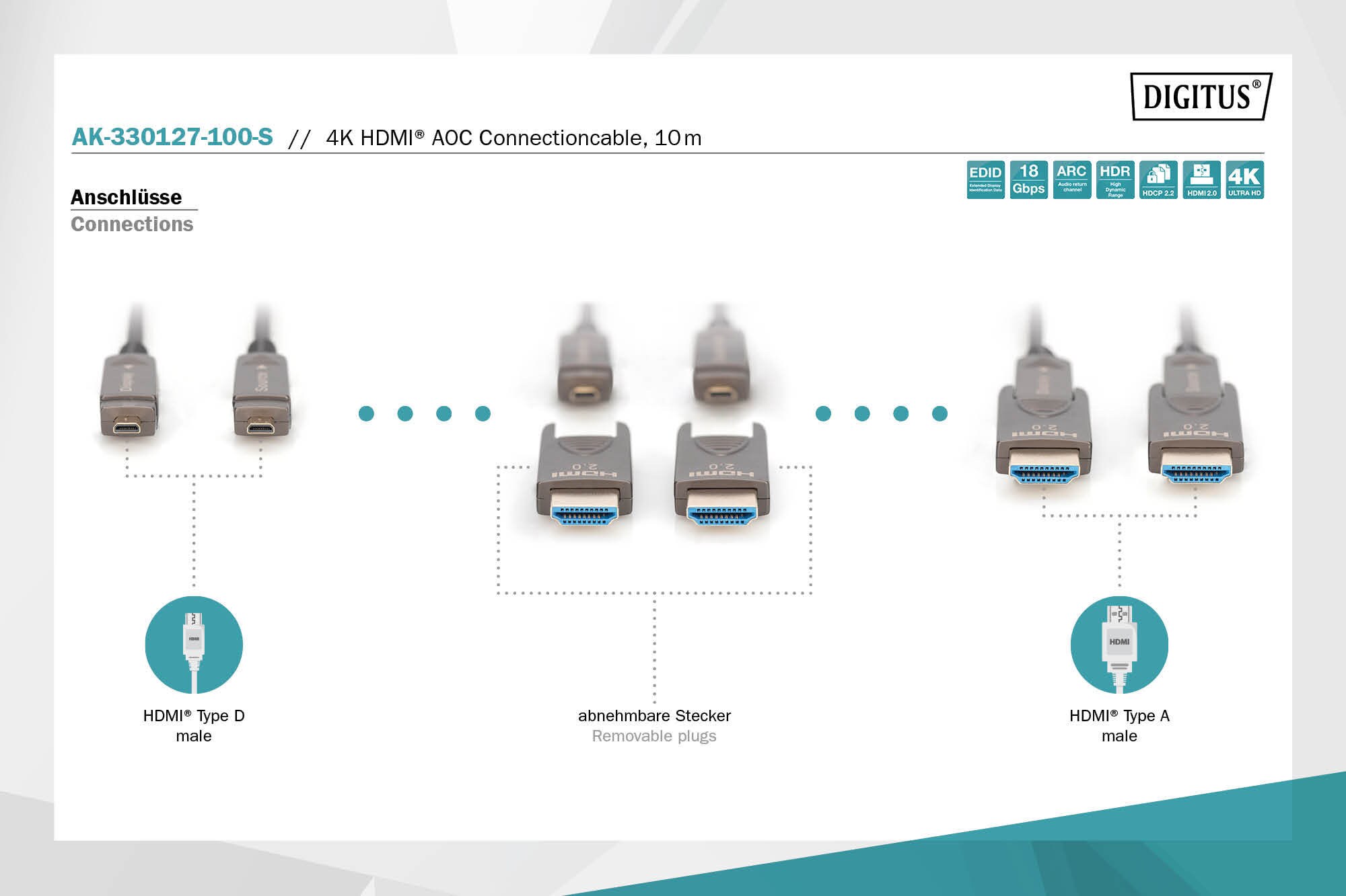 DIGITUS 4K HDMI AOC Verbindungskabel HDMI auf HDMI Abnehmbare Stecker 4K 10m