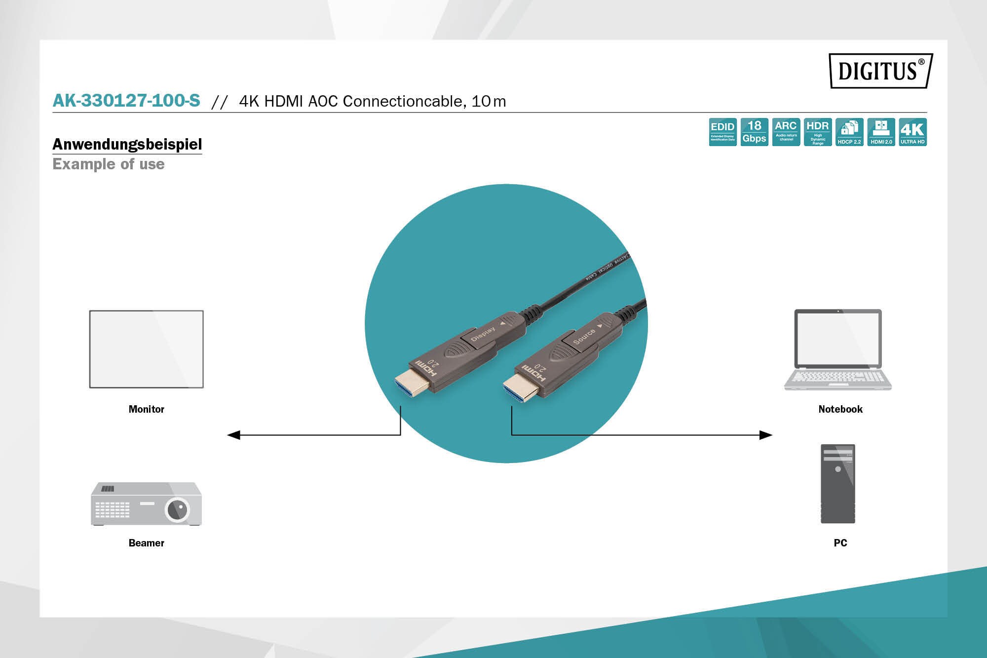 DIGITUS 4K HDMI AOC Verbindungskabel HDMI auf HDMI Abnehmbare Stecker 4K 10m