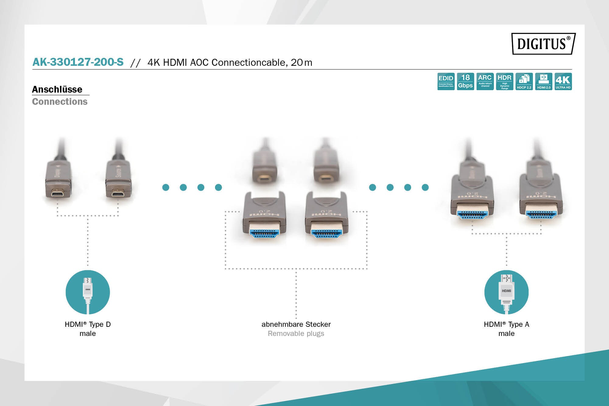 DIGITUS 4K HDMI AOC Verbindungskabel HDMI auf HDMI Abnehmbare Stecker 4K 20m