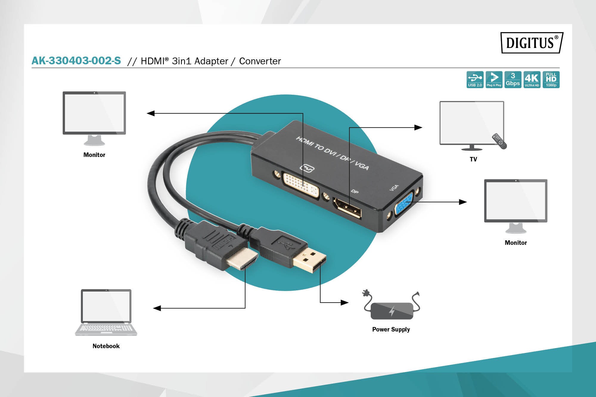 DIGITUS HDMI Konverterkabel, HDMI - DP+DVI+VGA St-Bu/Bu/Bu, 0,2m