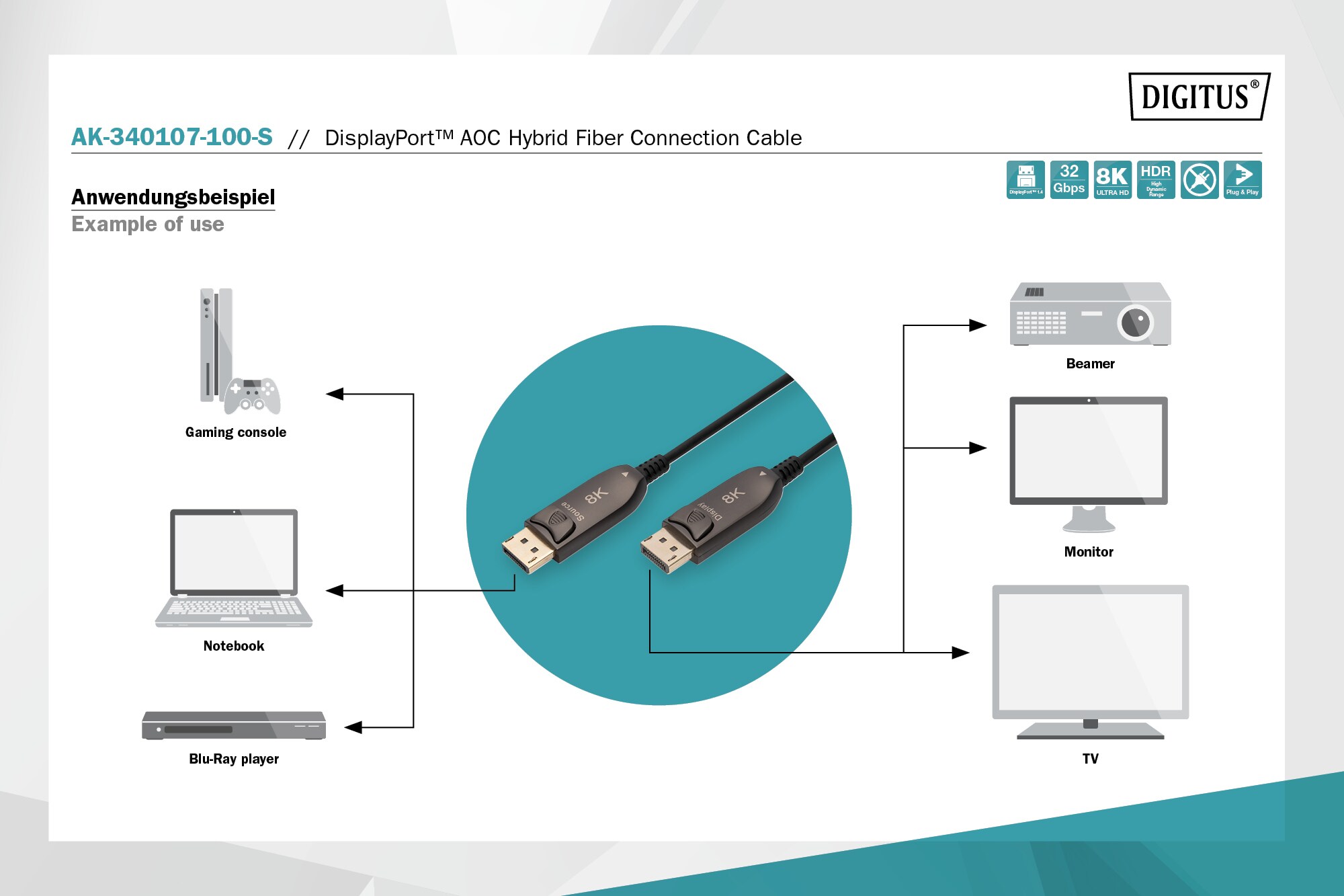 DIGITUS DisplayPort AOC Hybrid-Glasfaser Anschlusskabel M/M, 10m