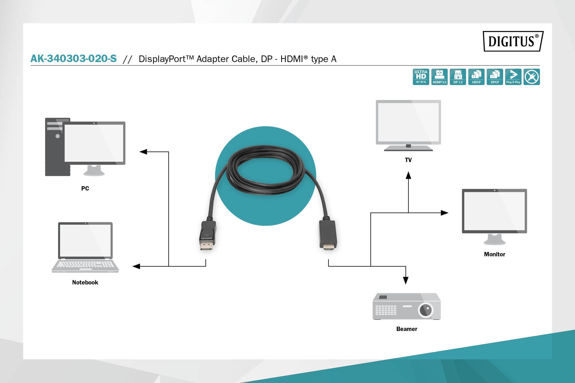 DIGITUS Displayport Adapterkabel, DP - HDMI Typ A St/St, 2.0m