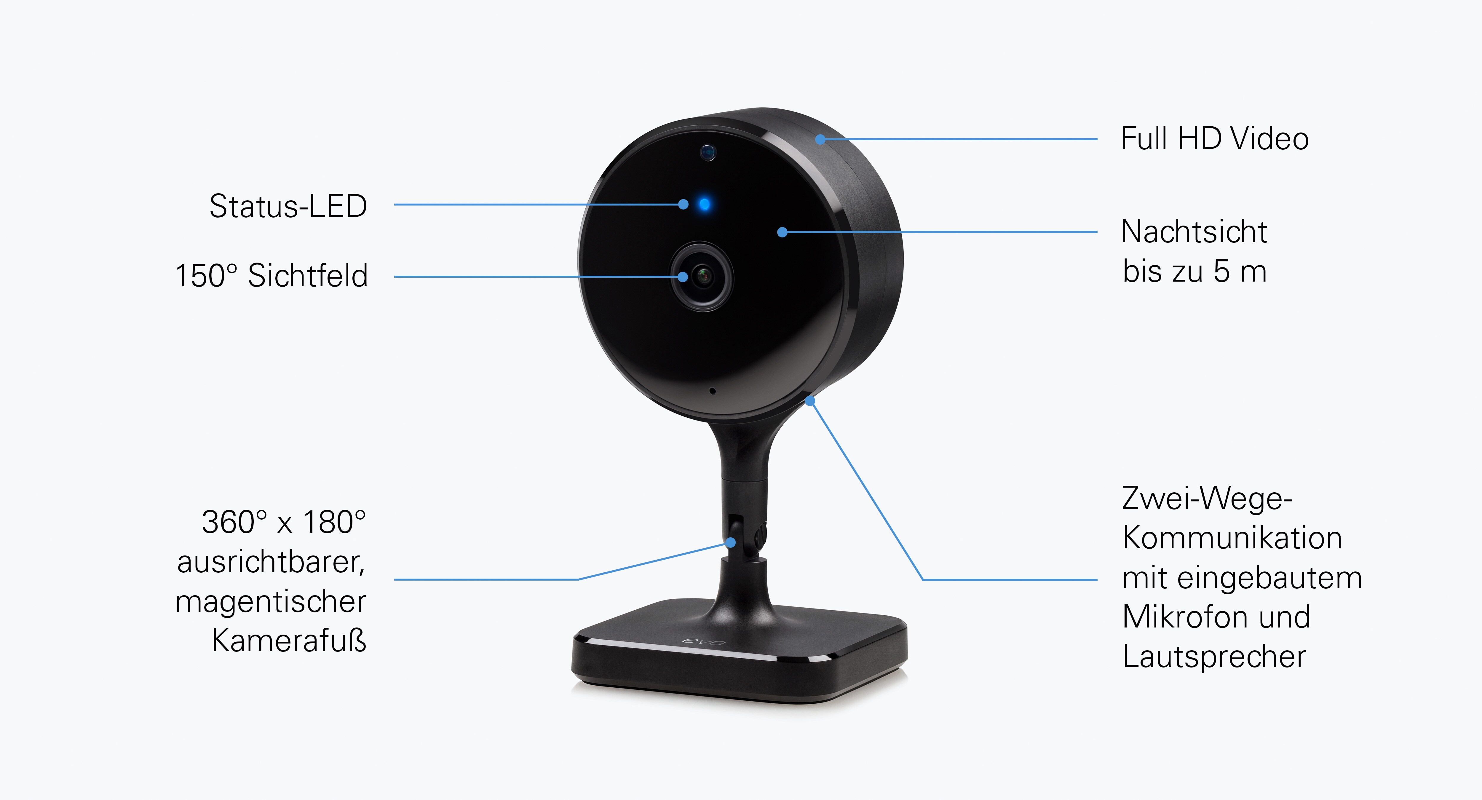 Eve Cam – Smarte Innenkamera mit Apple HomeKit Secure Video Technologie ++  Cyberport