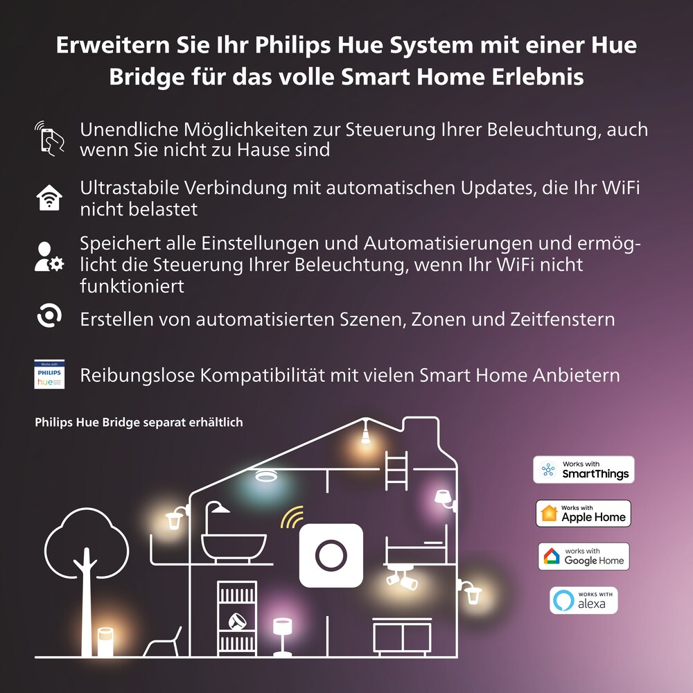 Philips Hue White &amp; Color Amb. Impress LED Wegeleuchte, Schwarz, 1200lm