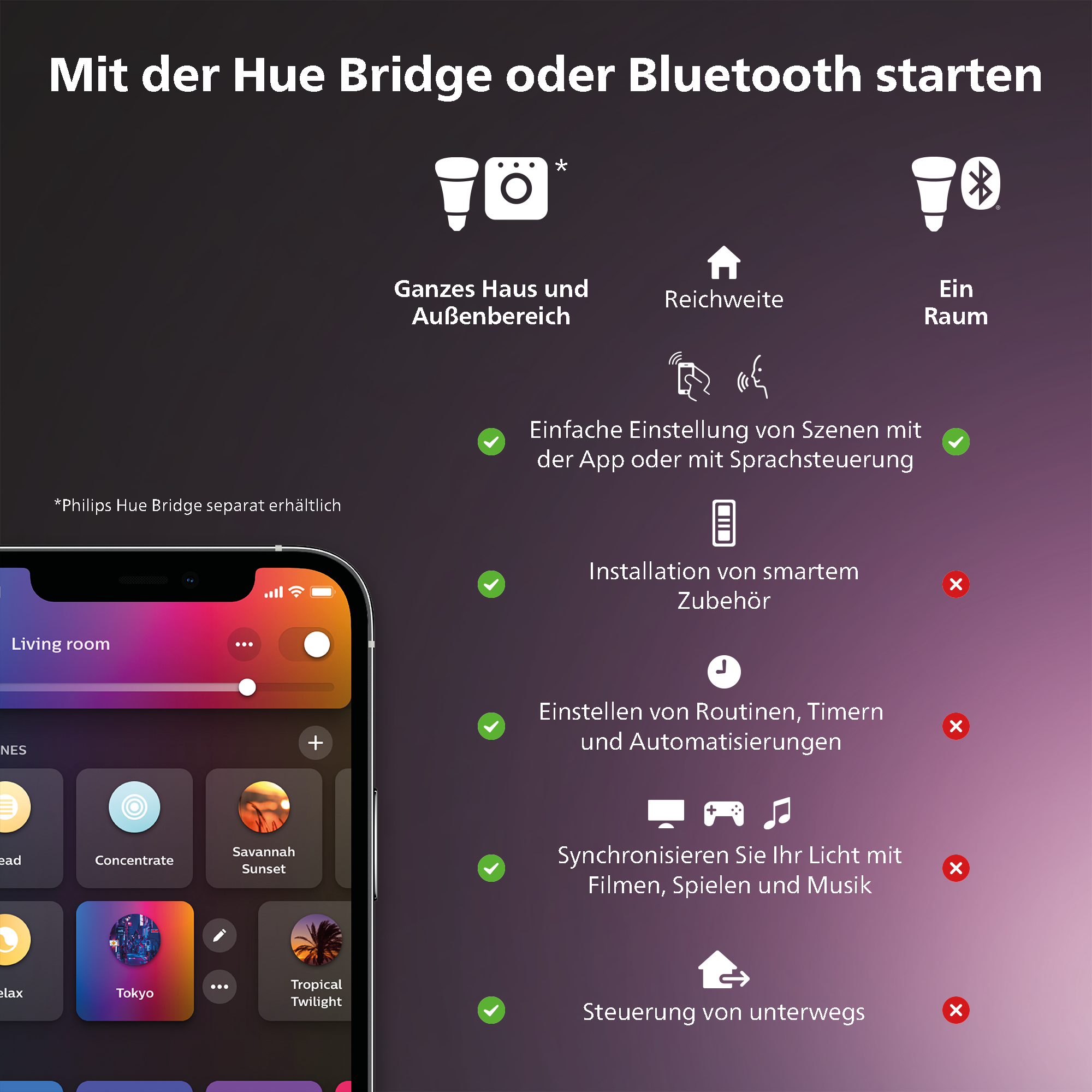 Philips Hue Gradient Signe Tischleuchte schwarz