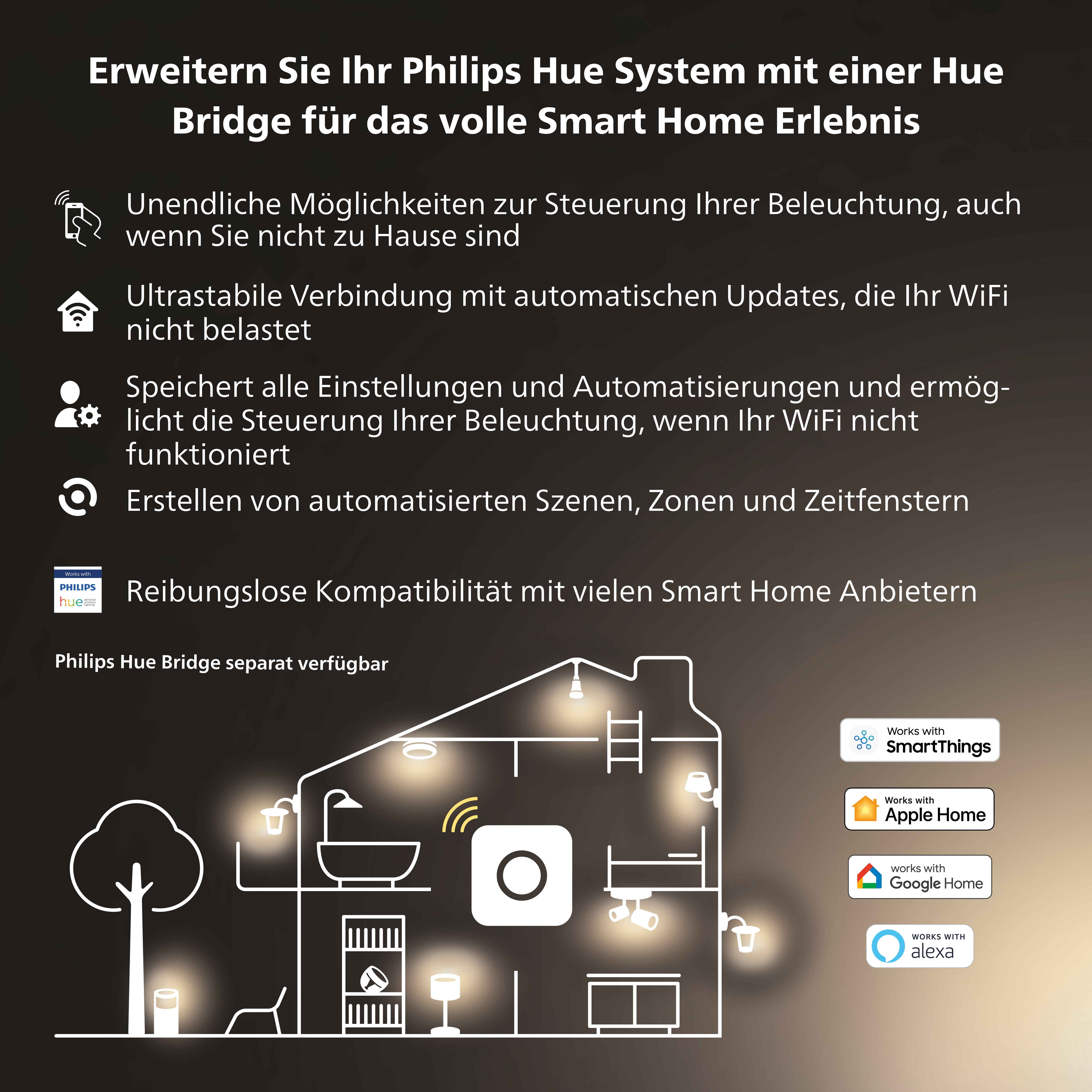 Philips Hue White Ambiance Pillar Spot 1 flg. weiß 350lm Erweiterung