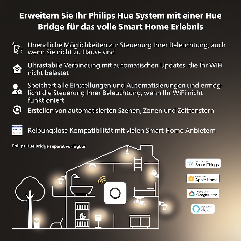 Philips Hue White Ambiance Enrave Deckenleuchte rund schwarz + Dimmschalter  • S ++ Cyberport