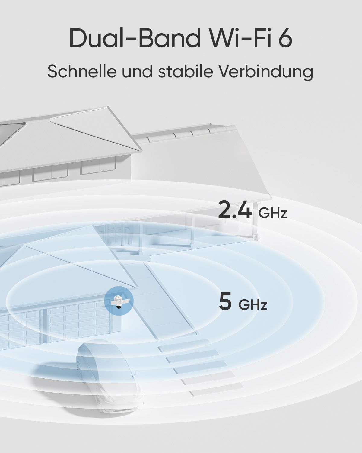 eufy Security Floodlight Cam E340, Dual-Sicherheitskamera, weiß