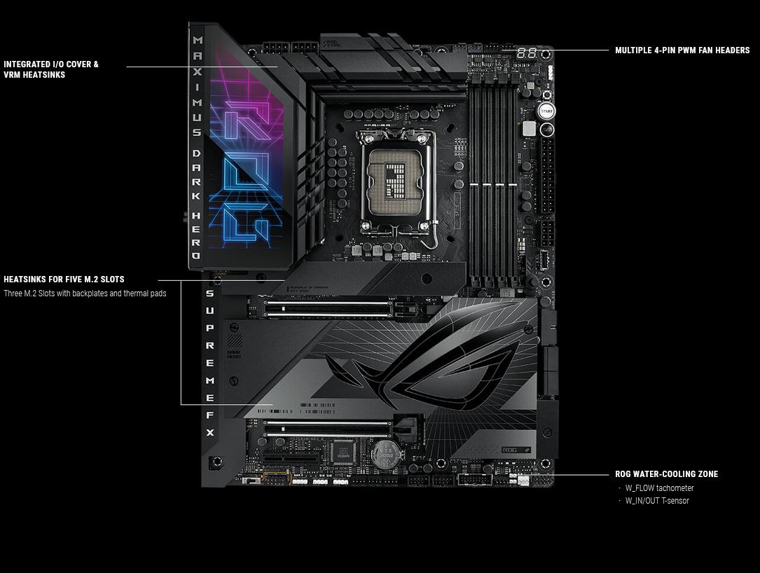 ASUS ROG STRIX MAXIMUS Z790 Dark Hero ATX Mainboard Sockel 1700 TB4/HDMI/DP