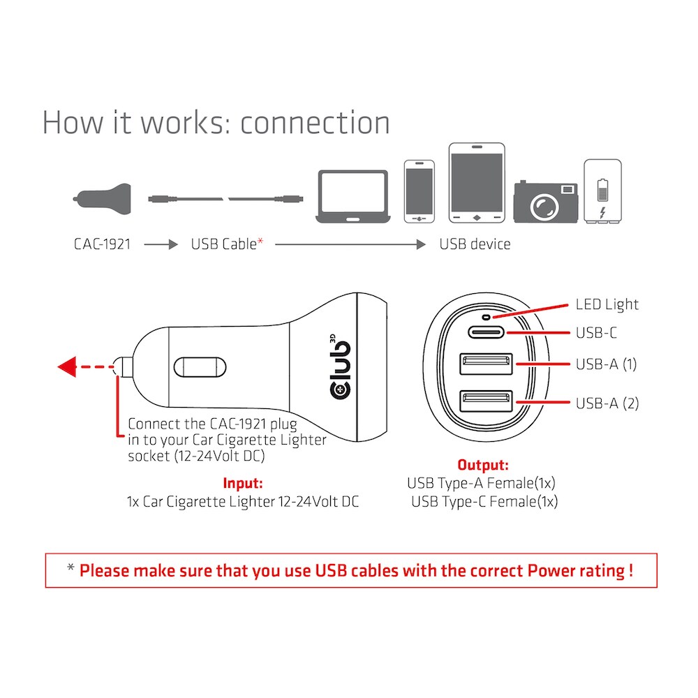 Club 3D Notebook / Laptop 12V KFZ-Ladegerät 36 Watt USB-A/USB-C