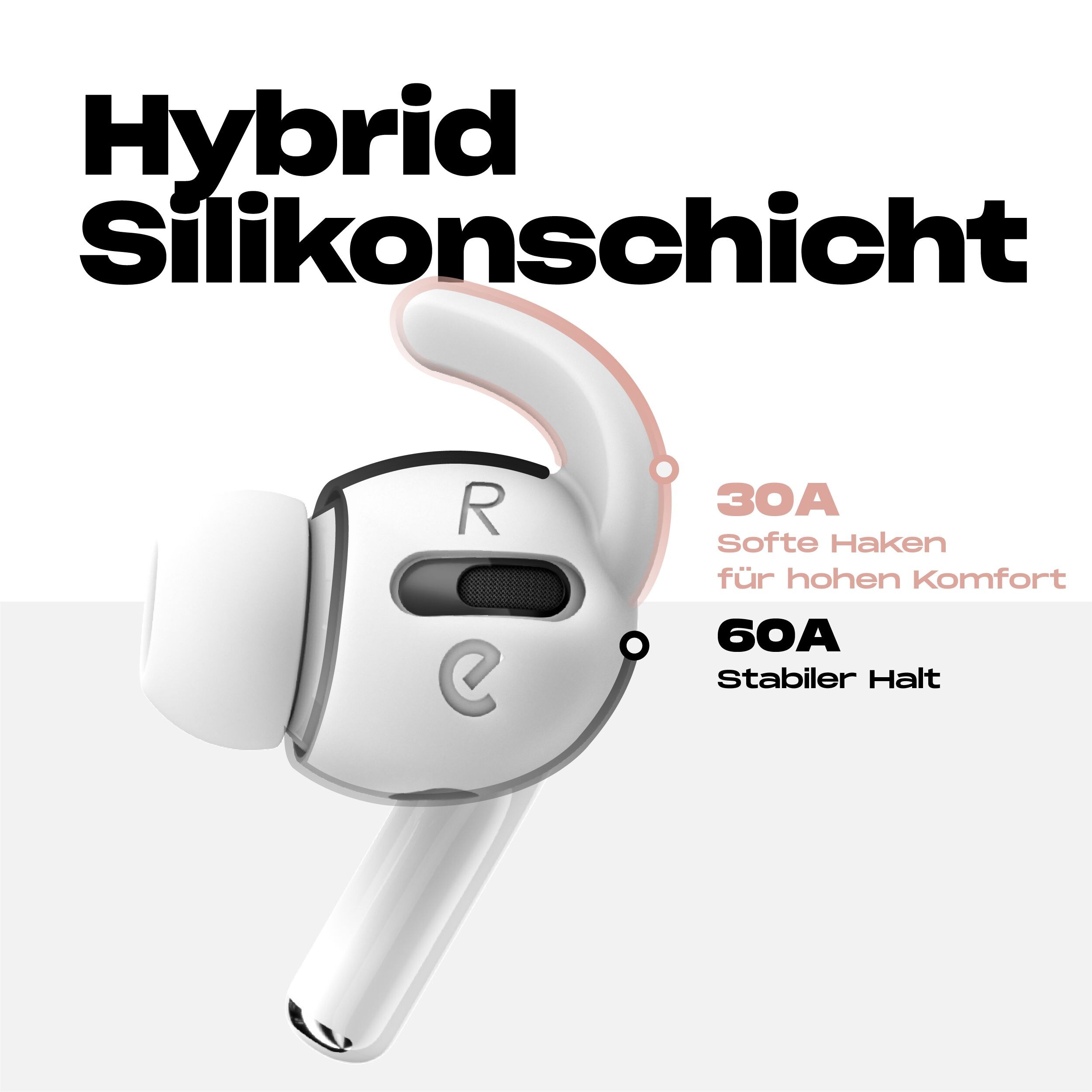 EarBuddyz für AirPods Pro Gen. 2 Weiß