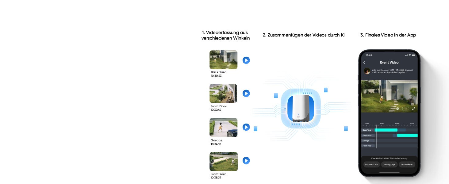 eufy E330 Überwachungskamera Set 2+1 4K Outdoor NVR 1TB lokaler Speicher