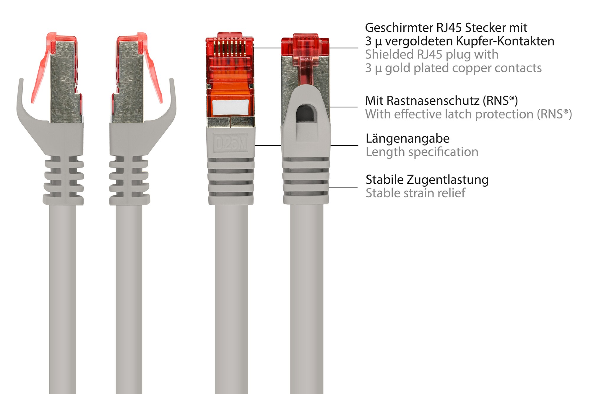 Good Connections 0,15m RNS Patchkabel CAT6 S/FTP PiMF grau