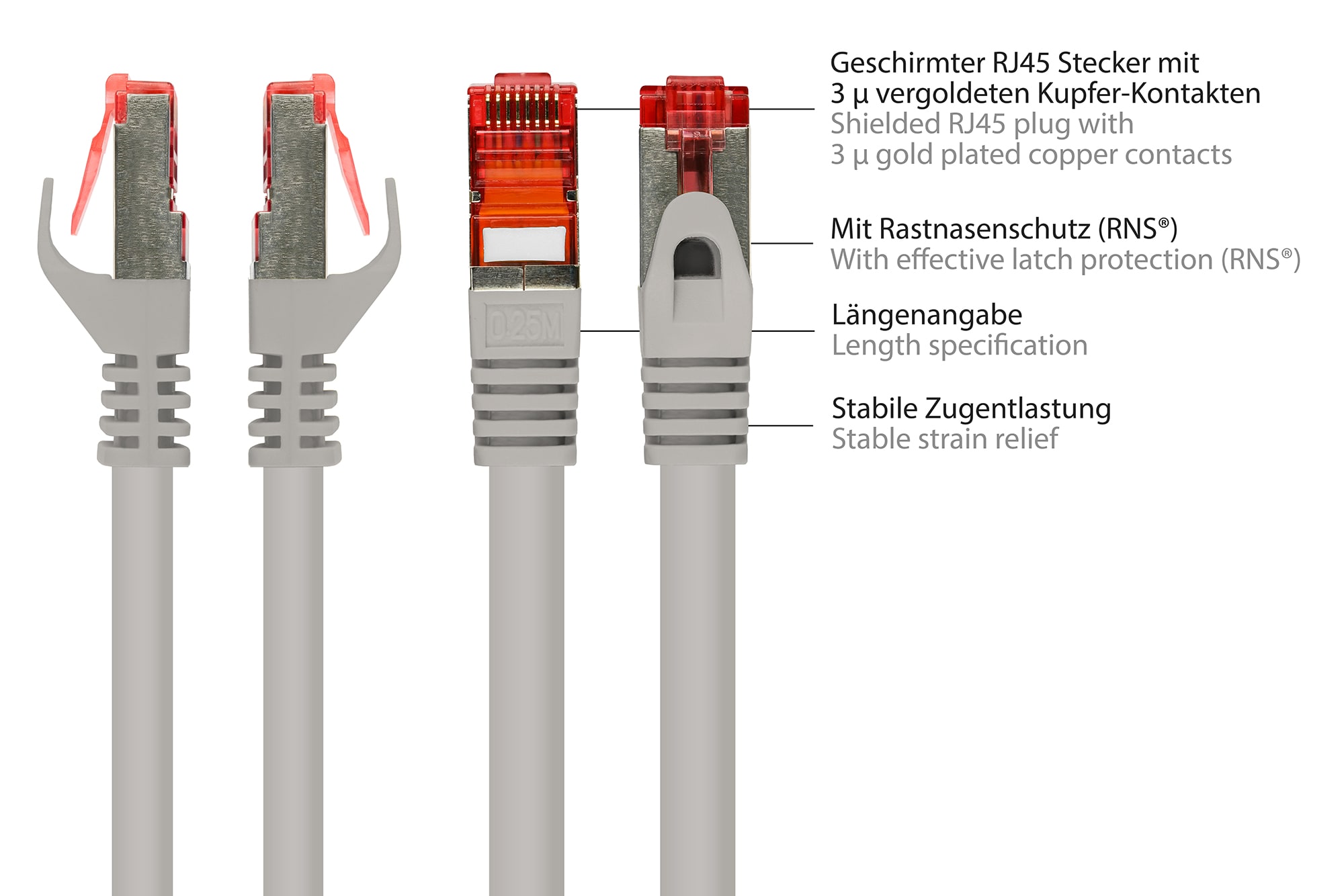 Good Connections 0,25m RNS Patchkabel CAT6 S/FTP PiMF grau