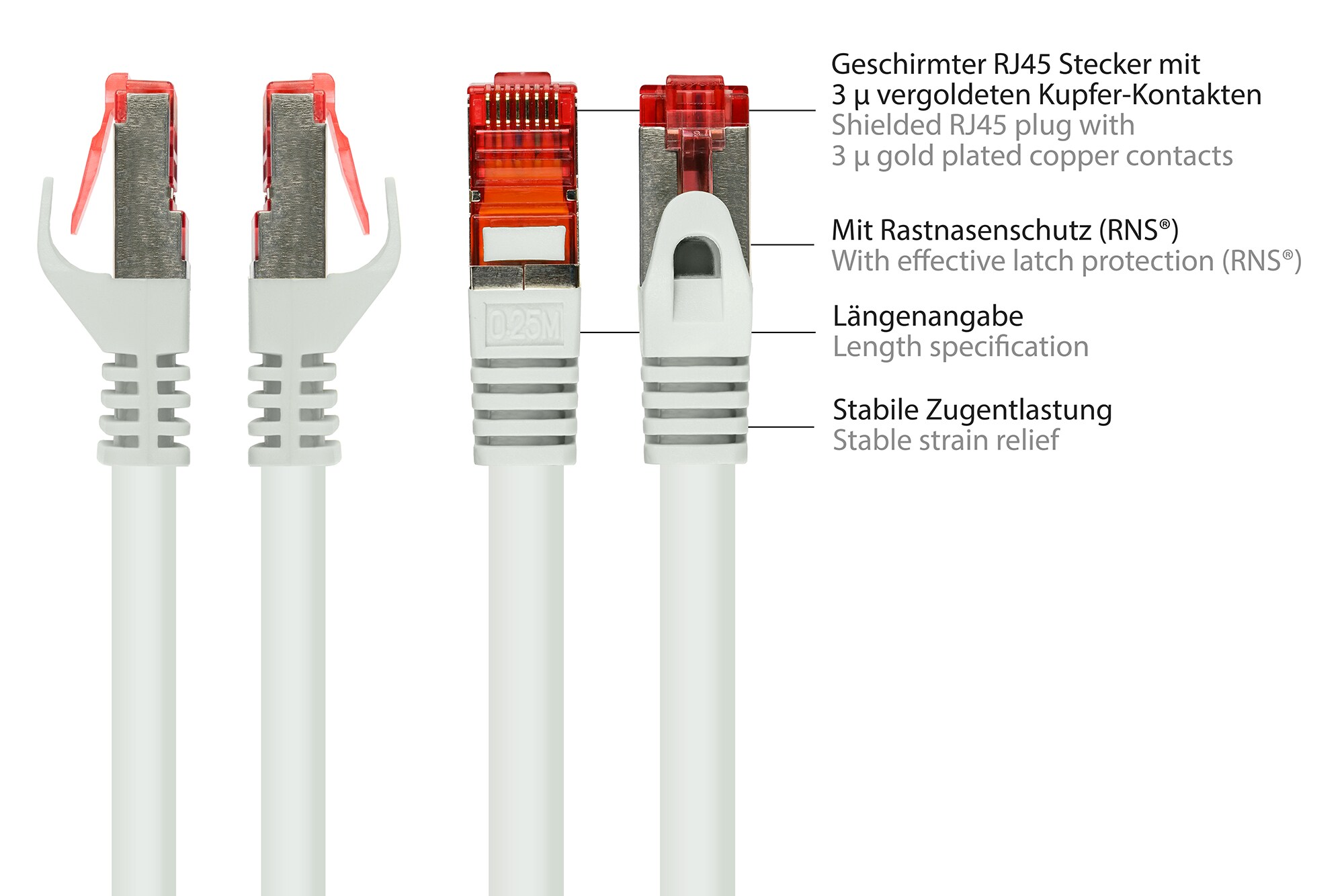 Good Connections 2m RNS Patchkabel CAT6 S/FTP PiMF weiß