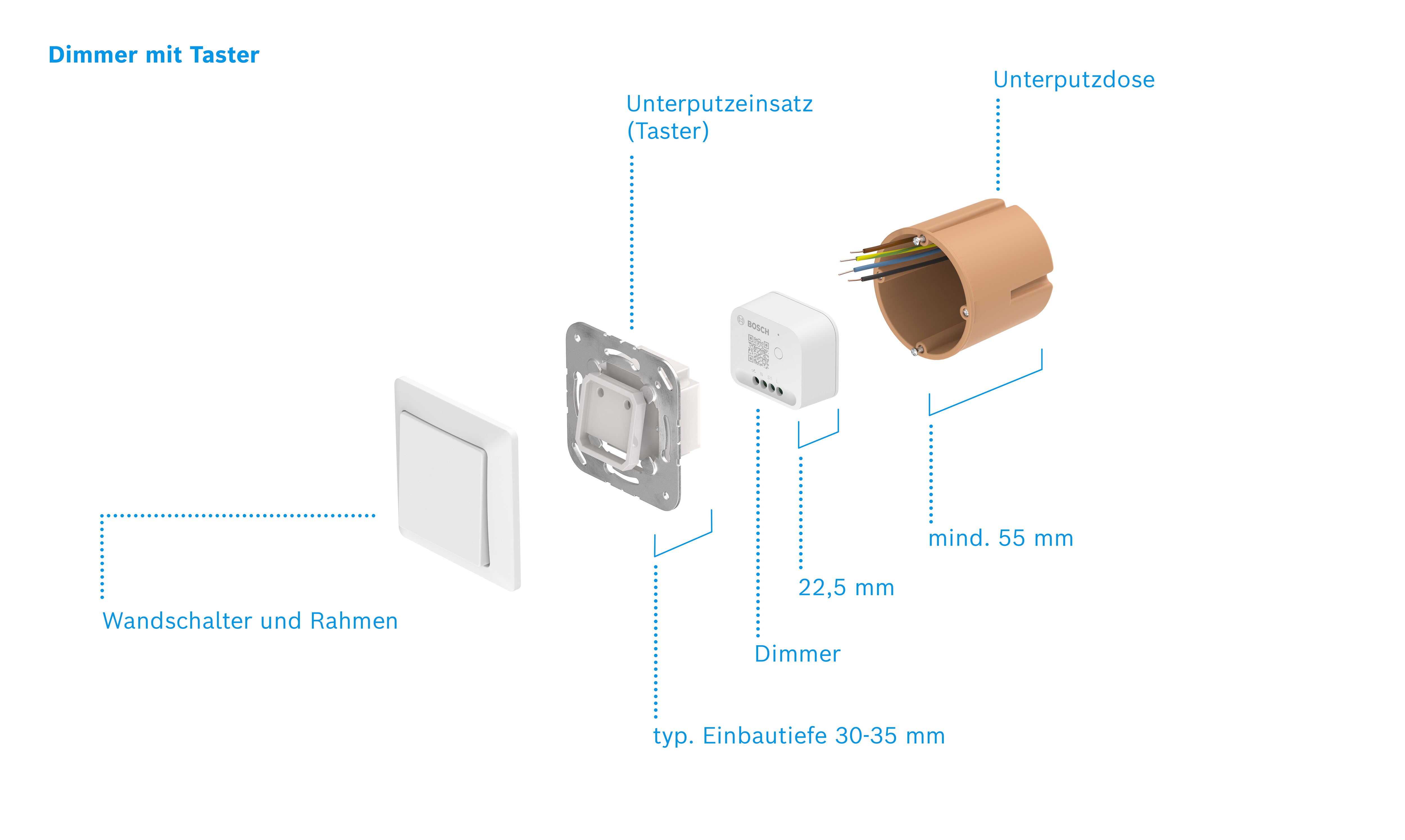 Bosch Smart Home Smarter Dimmer