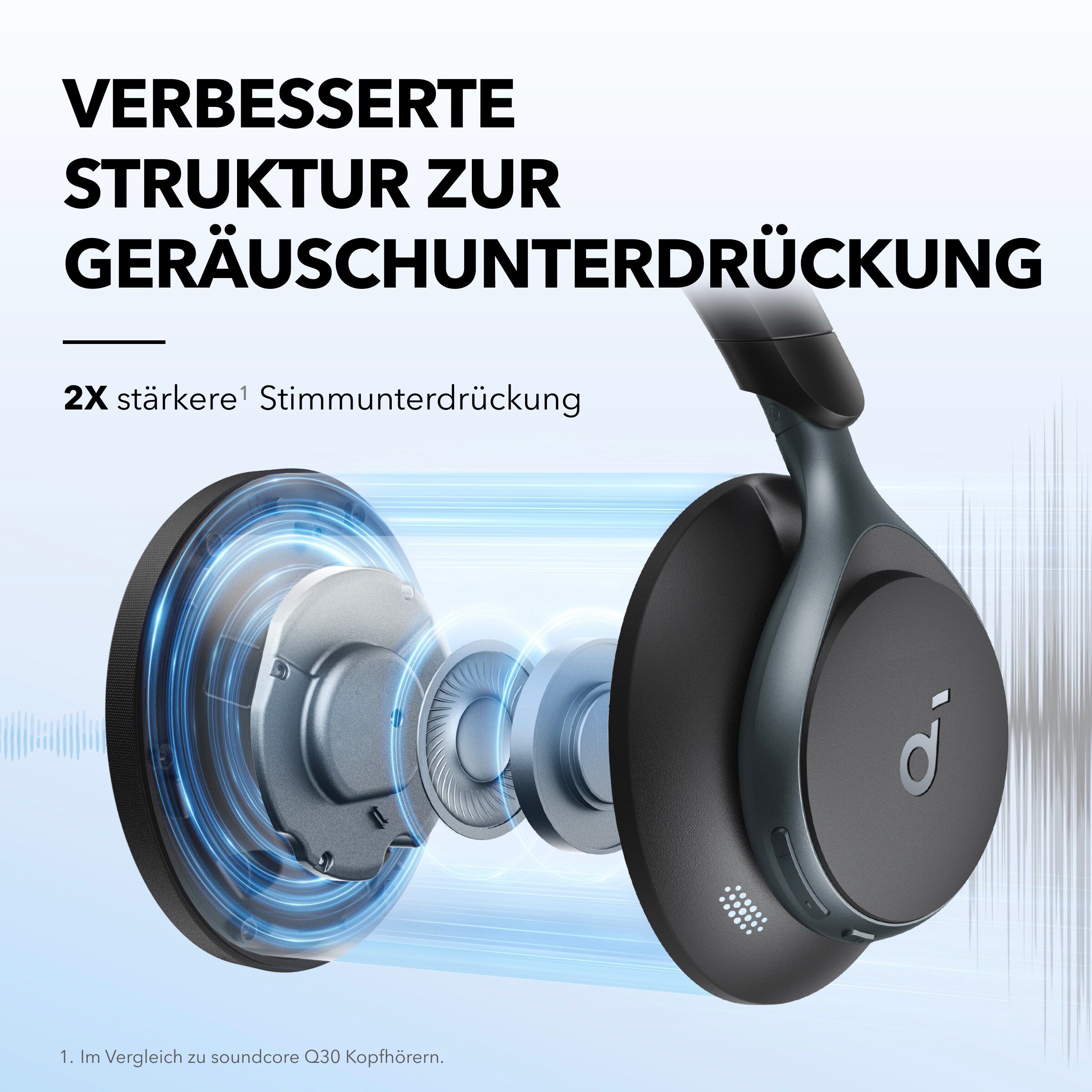 Soundcore by Anker Space One True-Wireless Over-Ear Bluetooth-Kopfhörer schwarz