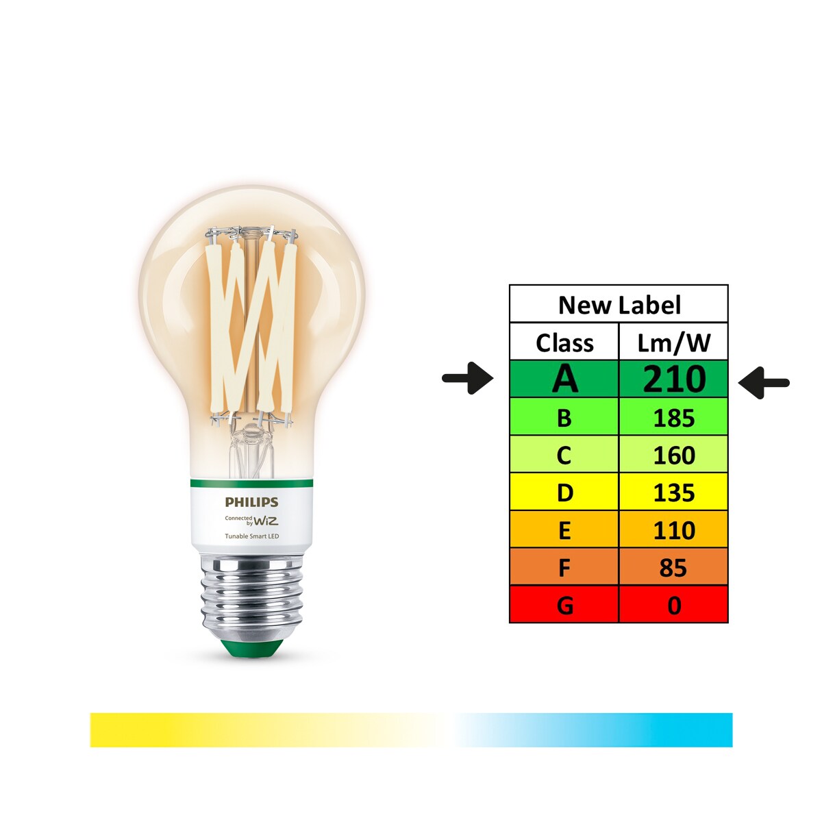 WiZ 60W Tunable White smarte LED Lampe Einzelpack