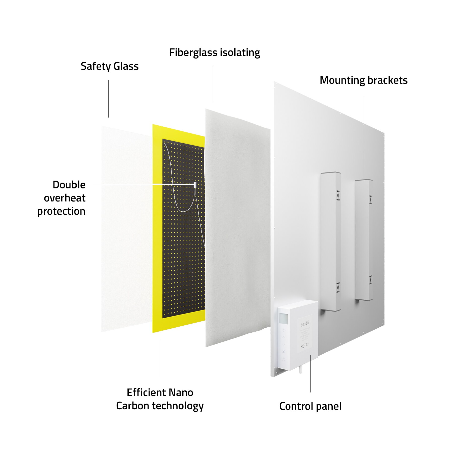 Hombli smartes Infrarot Heizpanel 400W