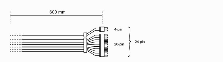 be quiet! CB-6620 Sleeved 20+4-pin ATX Kabel