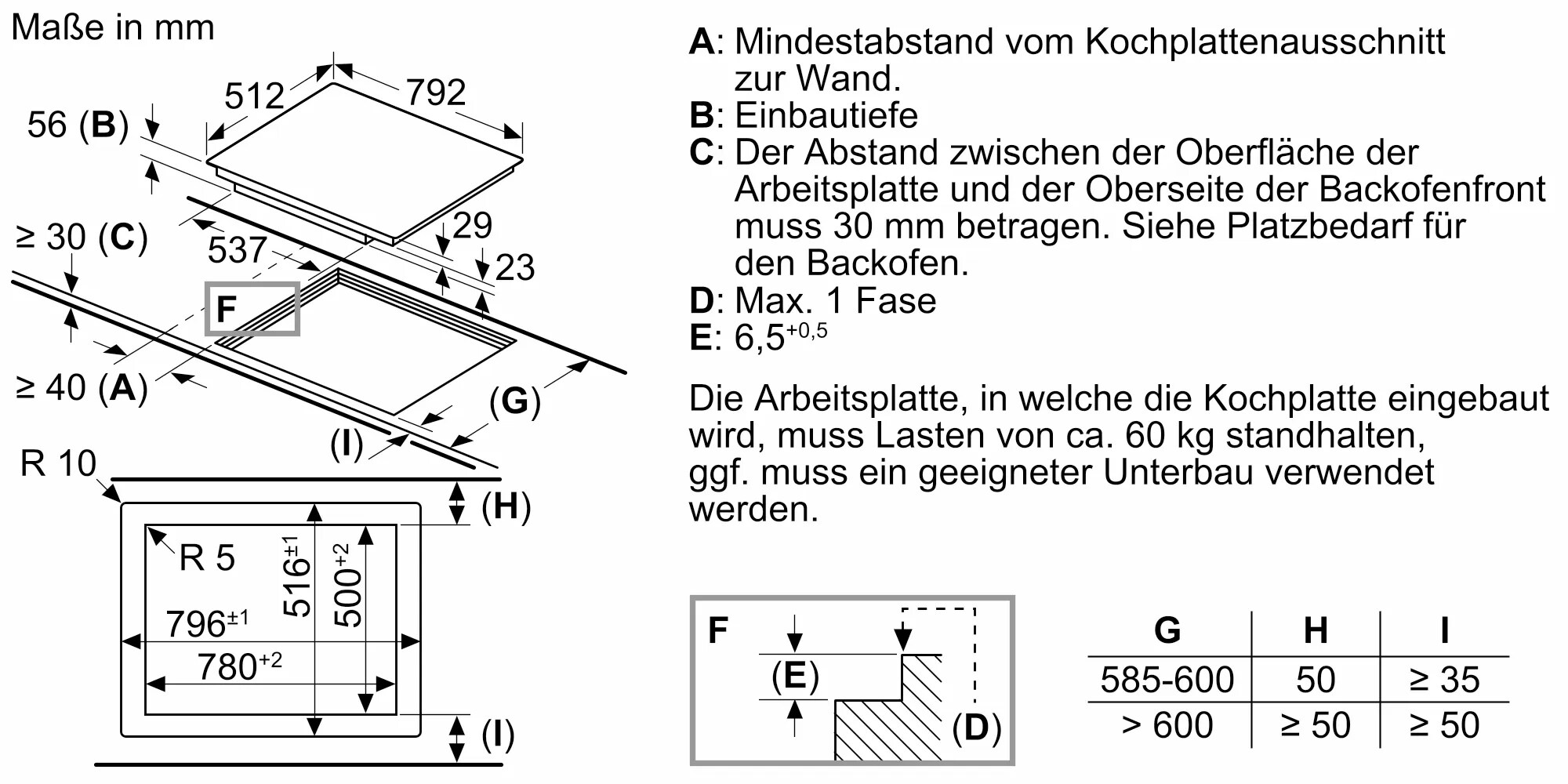 Neff TPT5820X Induktions-Einbaukochfeld 80 cm Schwarz