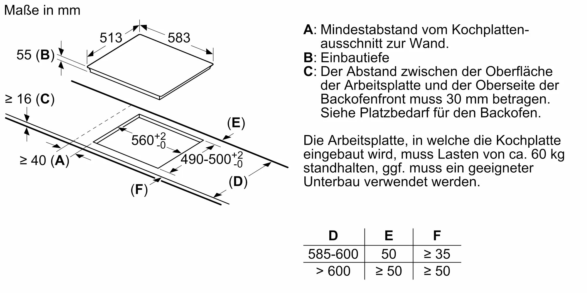 Neff TBT 5660 N Induktions-Einbaukochfeld 60 cm Schwarz