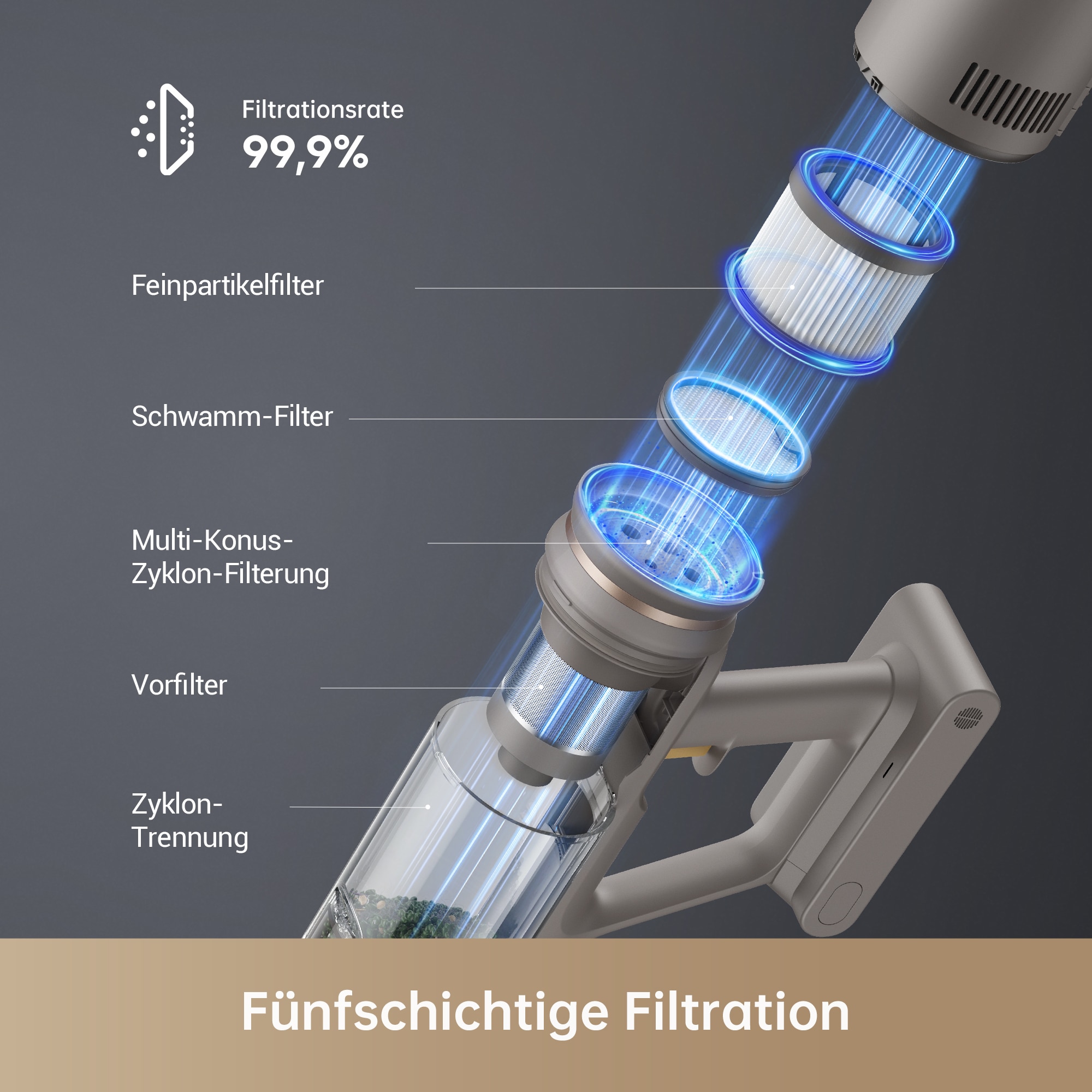 Dreame Z10 Station Akku-Staubsauger Anthrazit beutellos