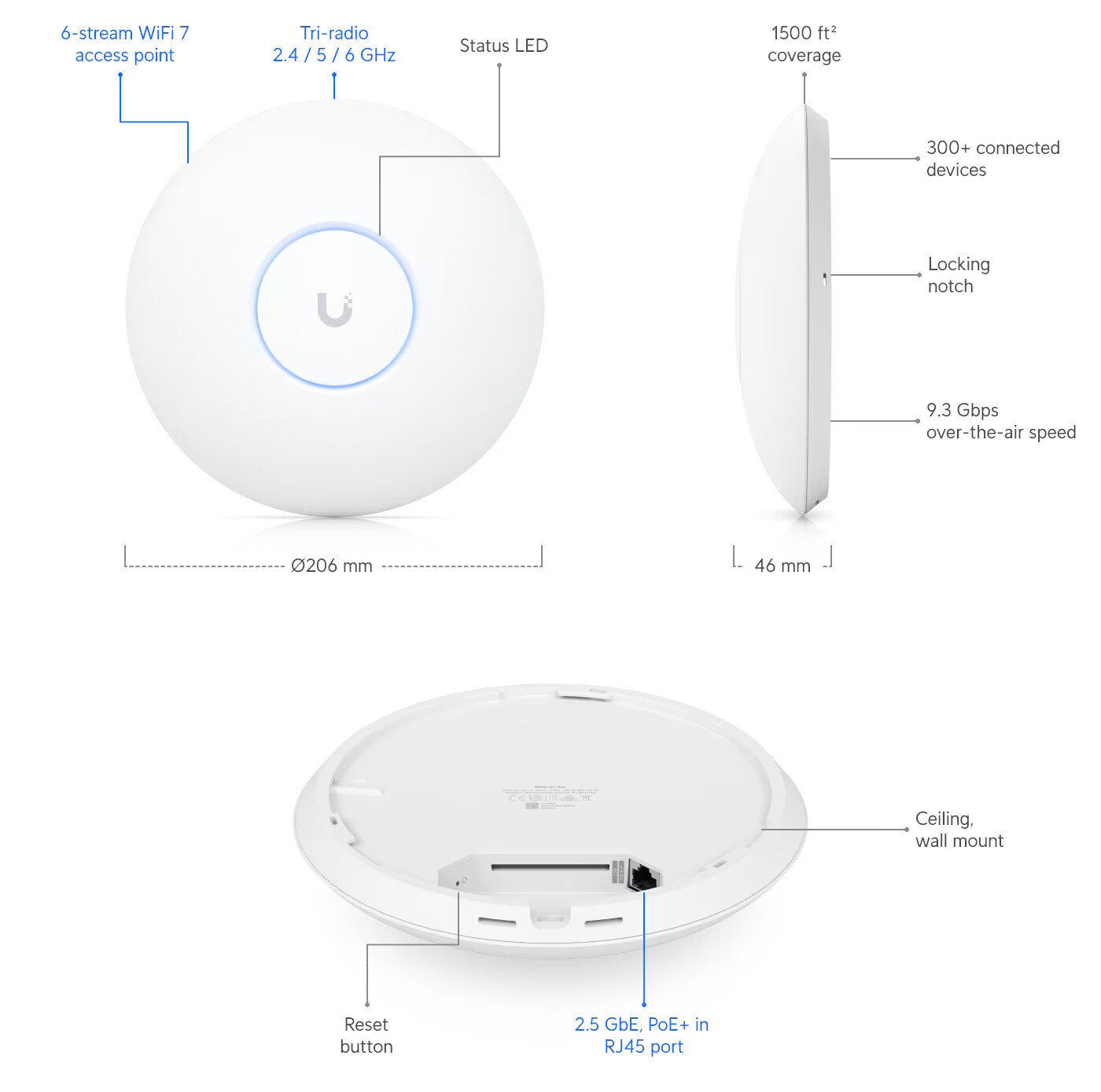 Ubiquiti U7Pro - Wireless Acess Point WiFi 7