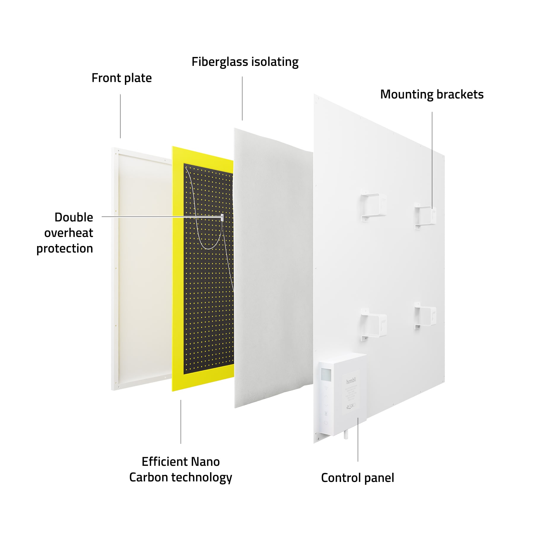 Hombli smartes Infrarot Heizpanel Metall 350W (v2)