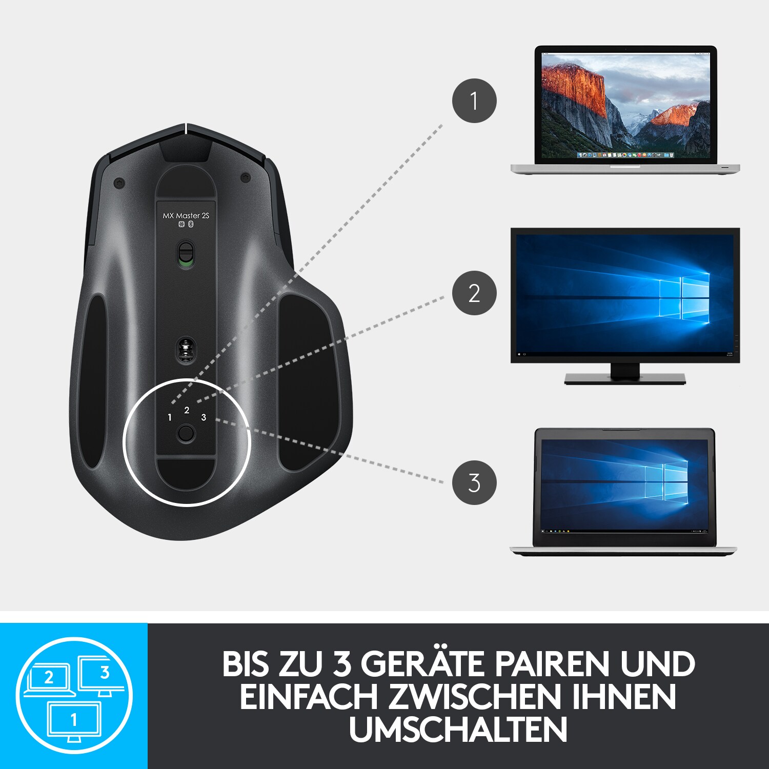 Logitech MX Master 2S Kabellose Maus graphit