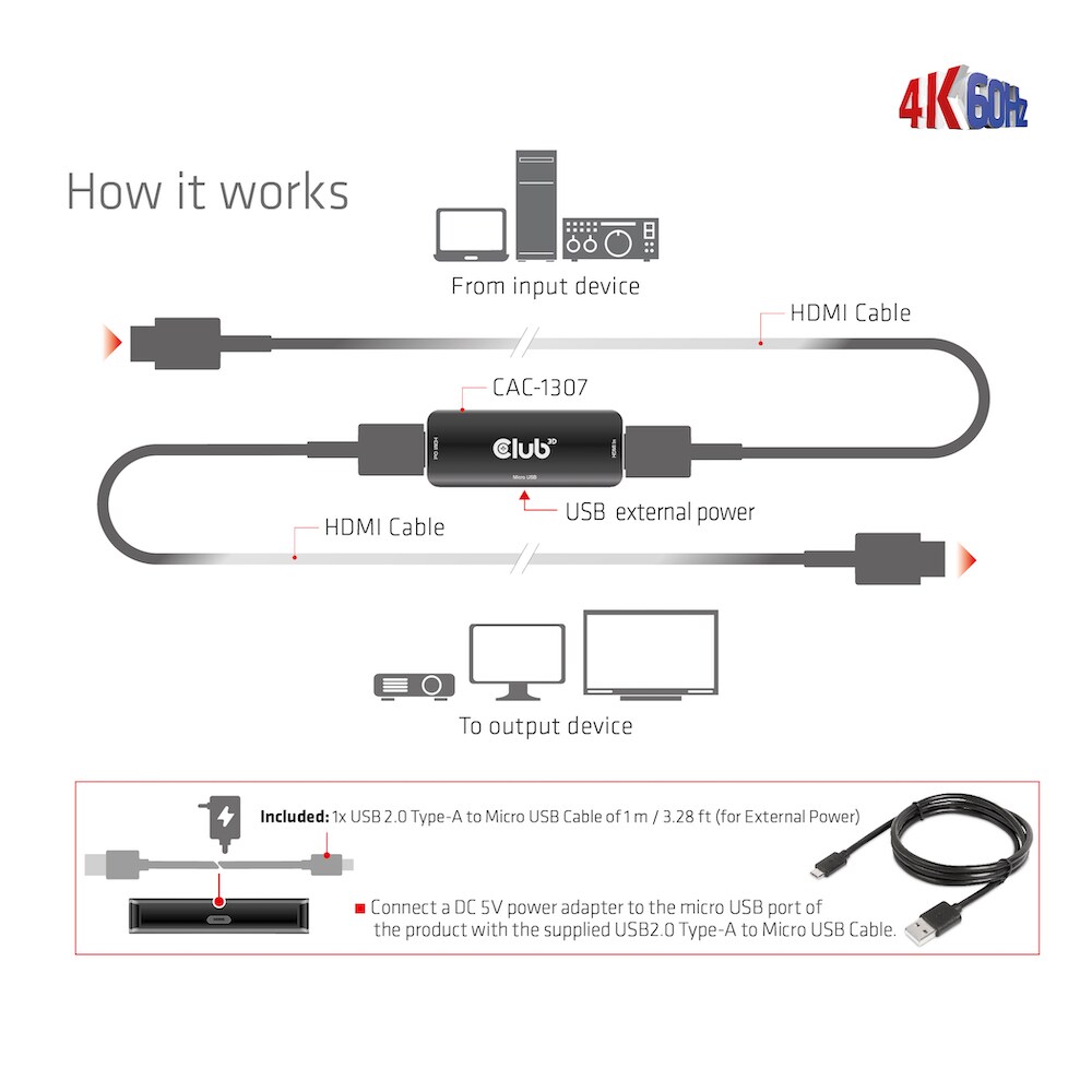 Club 3D HDMI Aktiver 4K60Hz Repeater B/B Micro USB Adapter