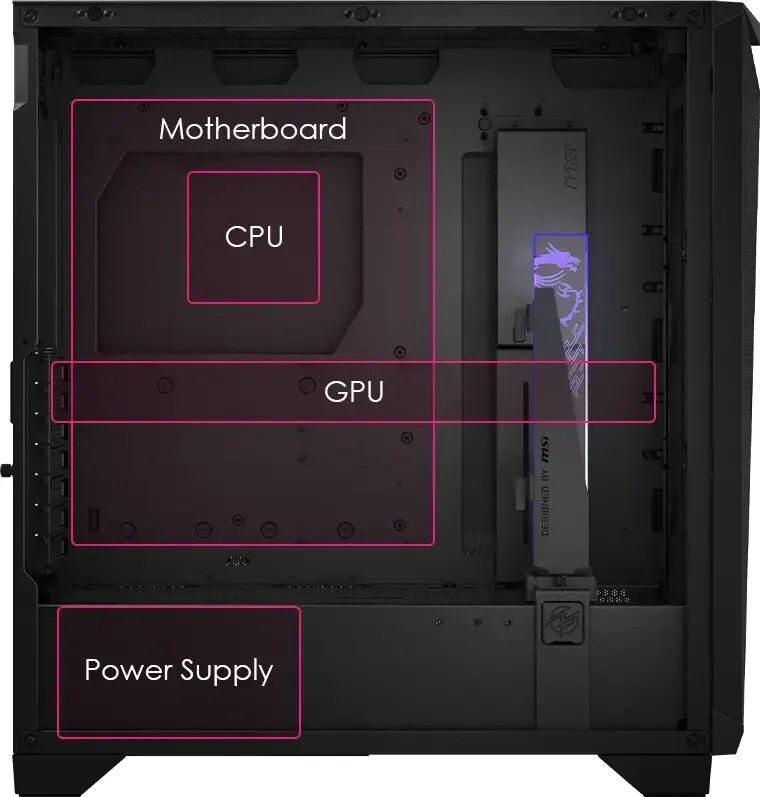 MSI MPG Gungnir 300R MIDI Tower Gaming Gehäuse, Echtglas Seitenfenster RGB Black