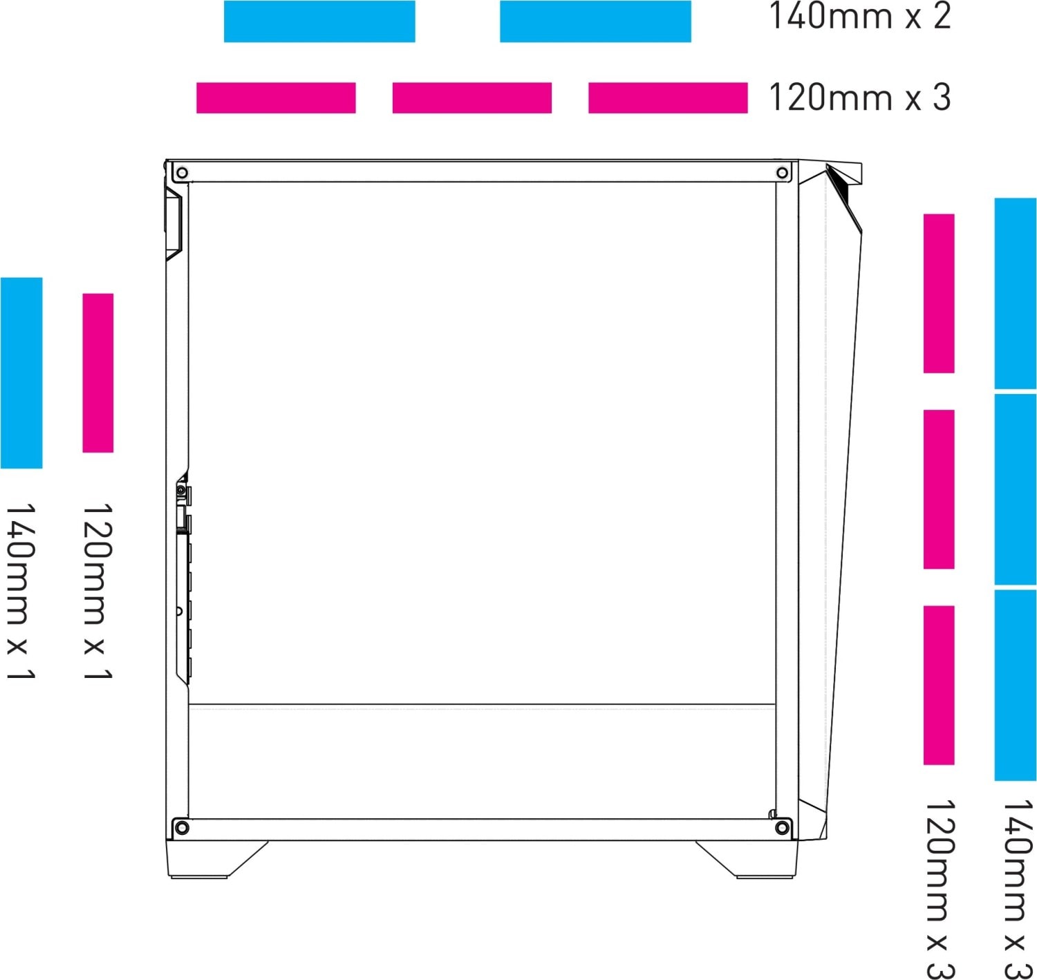 MSI MPG Gungnir 300R MIDI Tower Gaming Gehäuse, Echtglas Seitenfenster RGB White